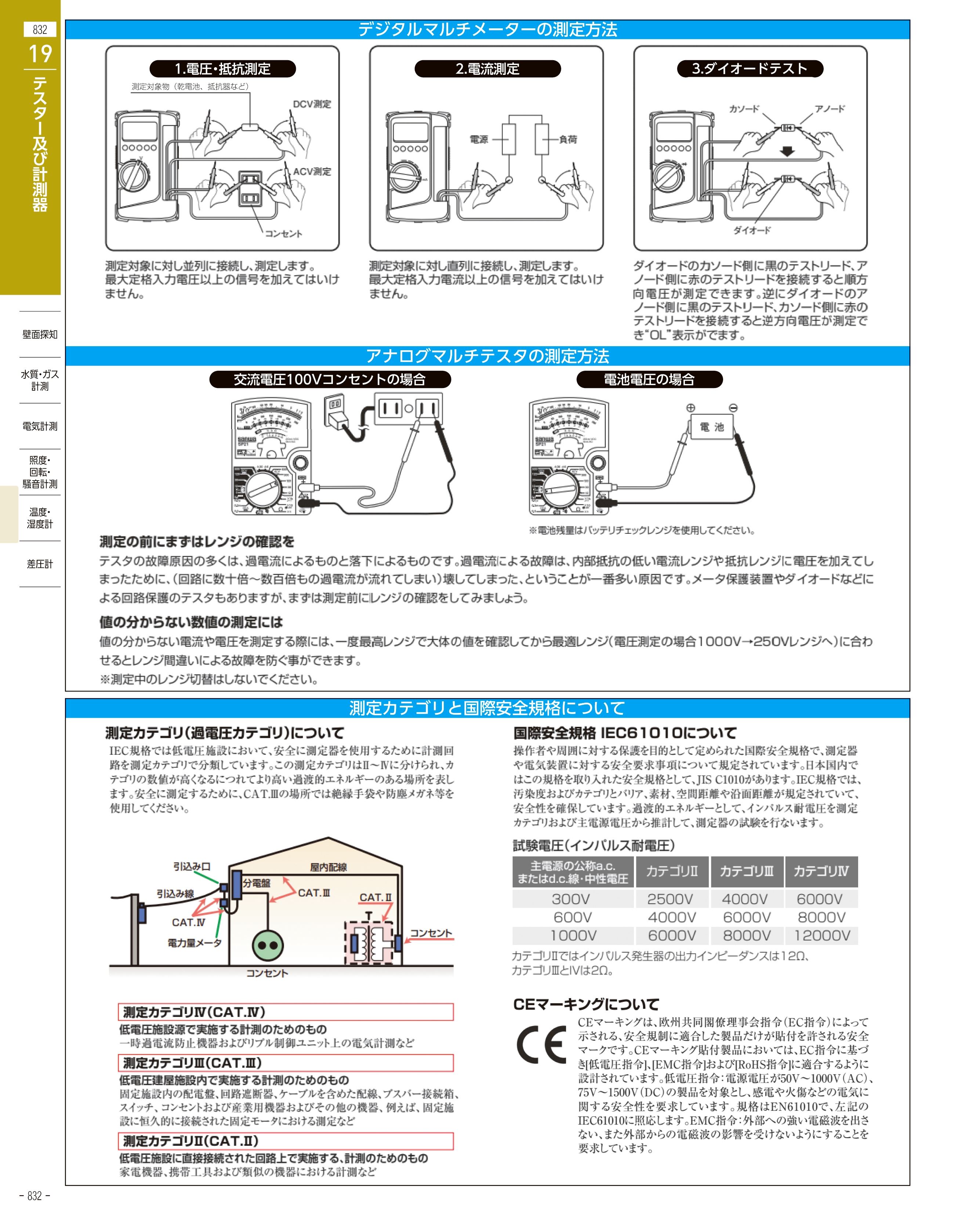 エスコ便利カタログ表紙