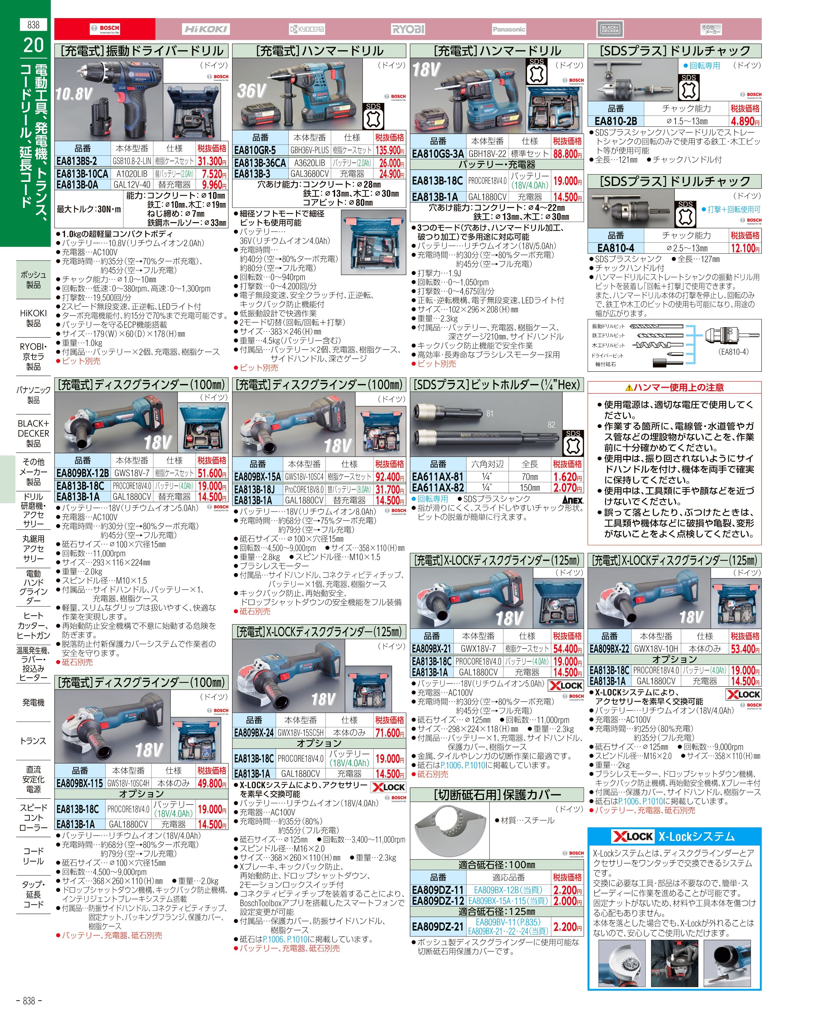 エスコ 10mm/450W 電気ドリル 正逆転・無段変速 EA801BT-2 エスコ ESCO