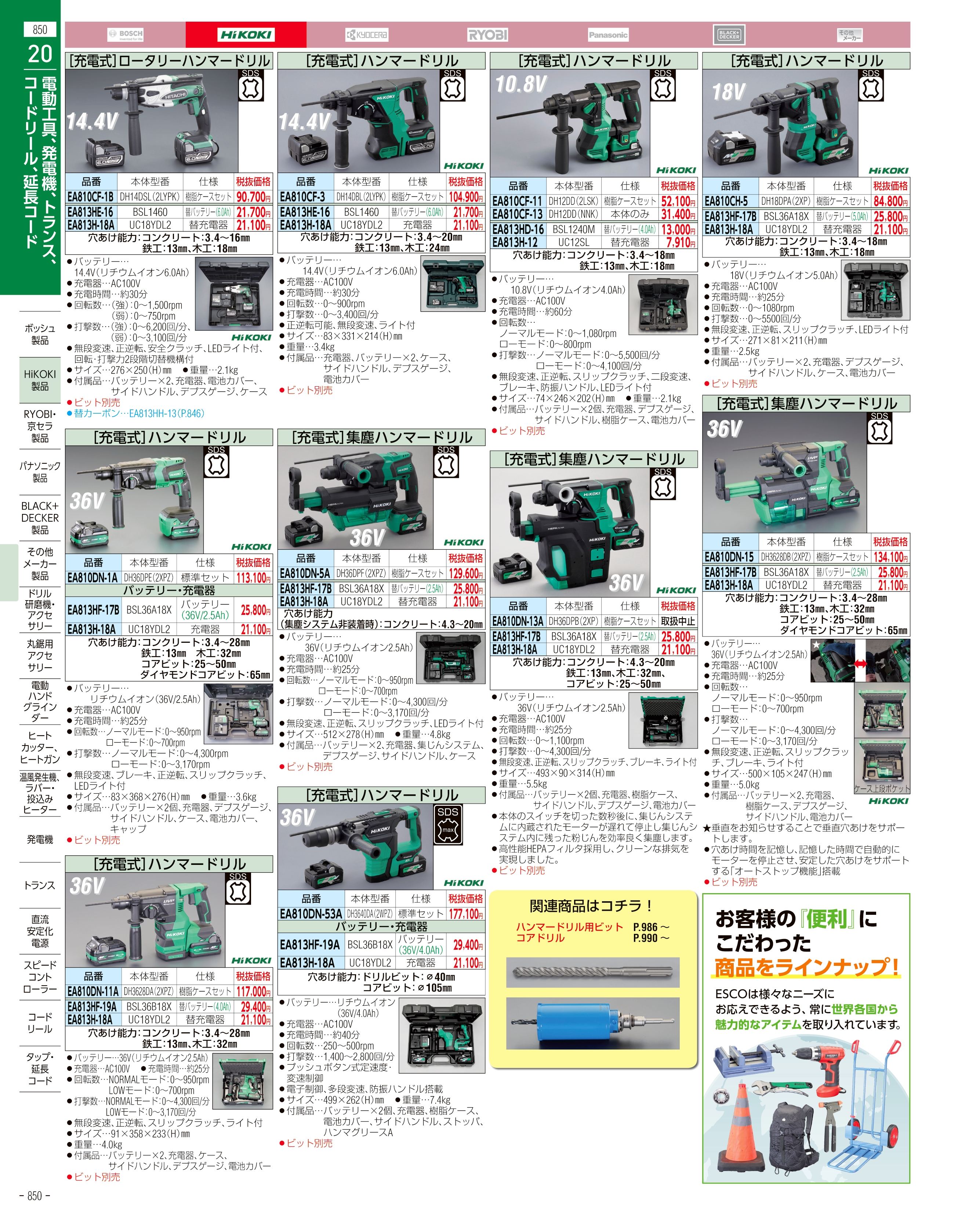 ブルー×レッド 2.5-19.0mm ドリル研磨機 EA826EG - 通販 - bahri.edu.sd