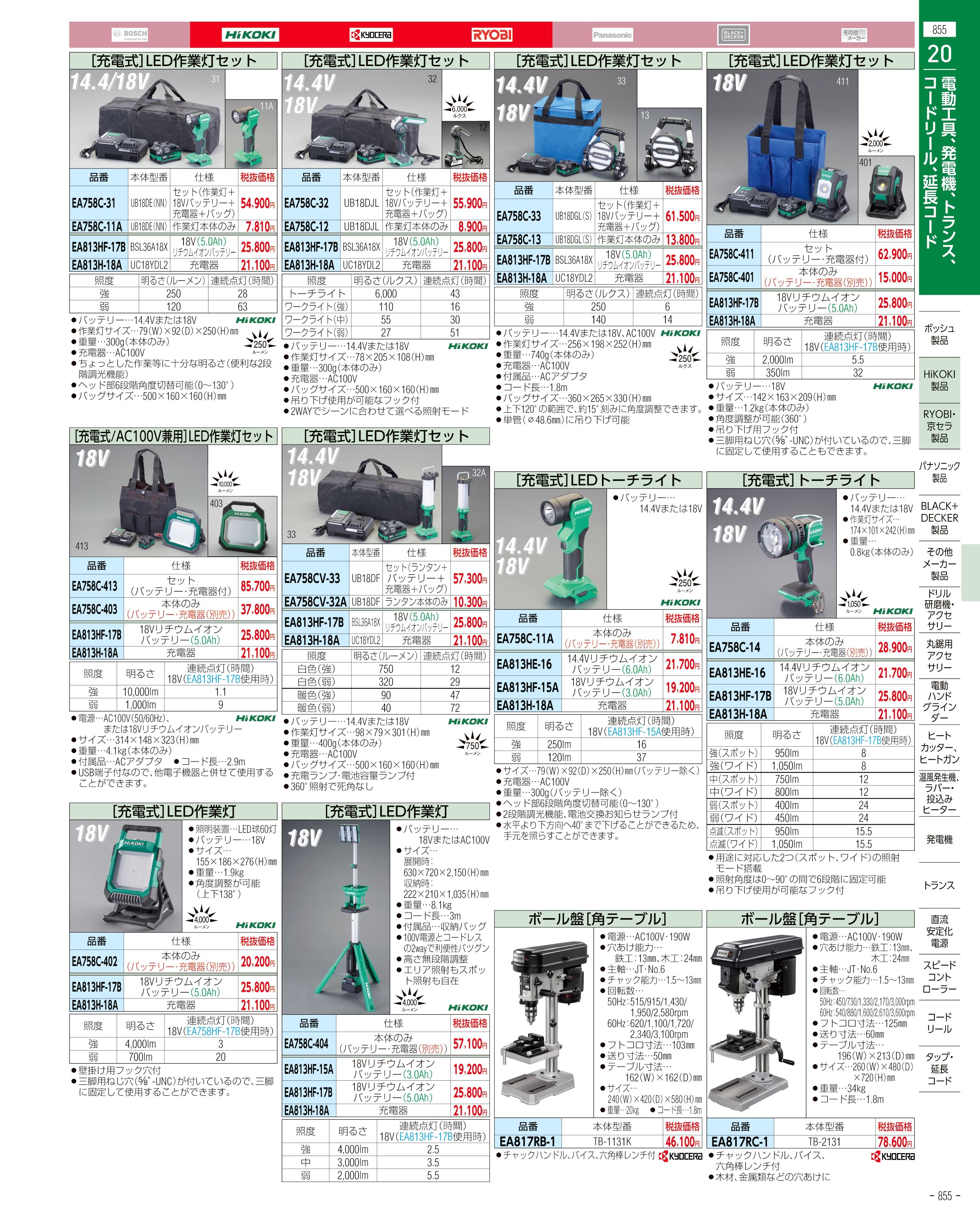 エスコ便利カタログ855ページ