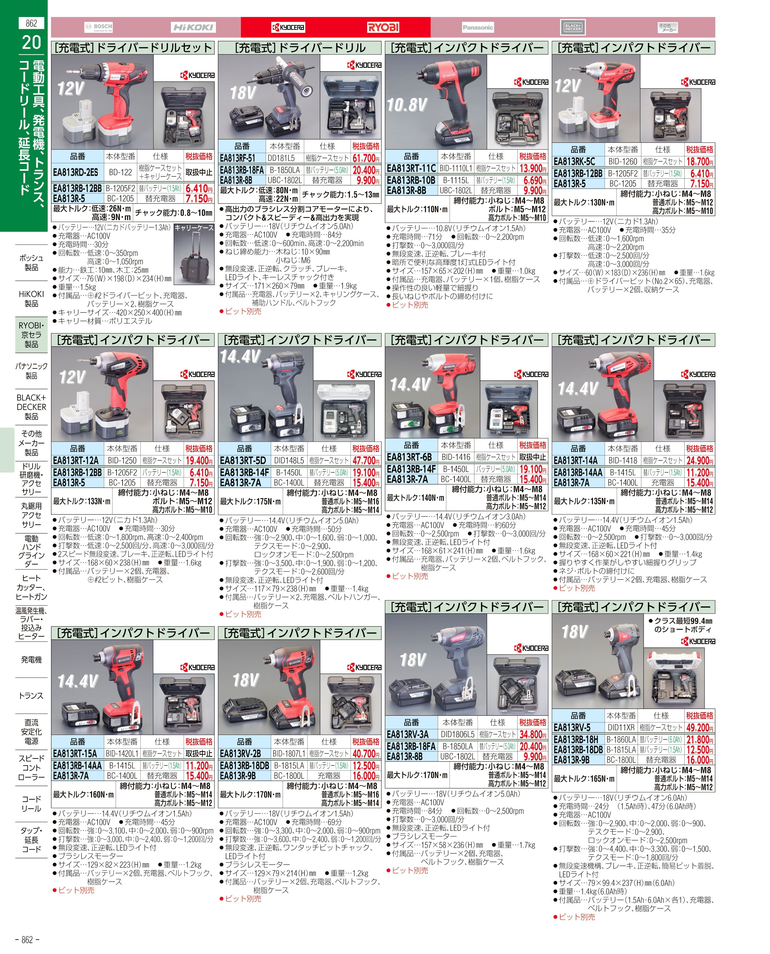 エスコ便利カタログ862ページ