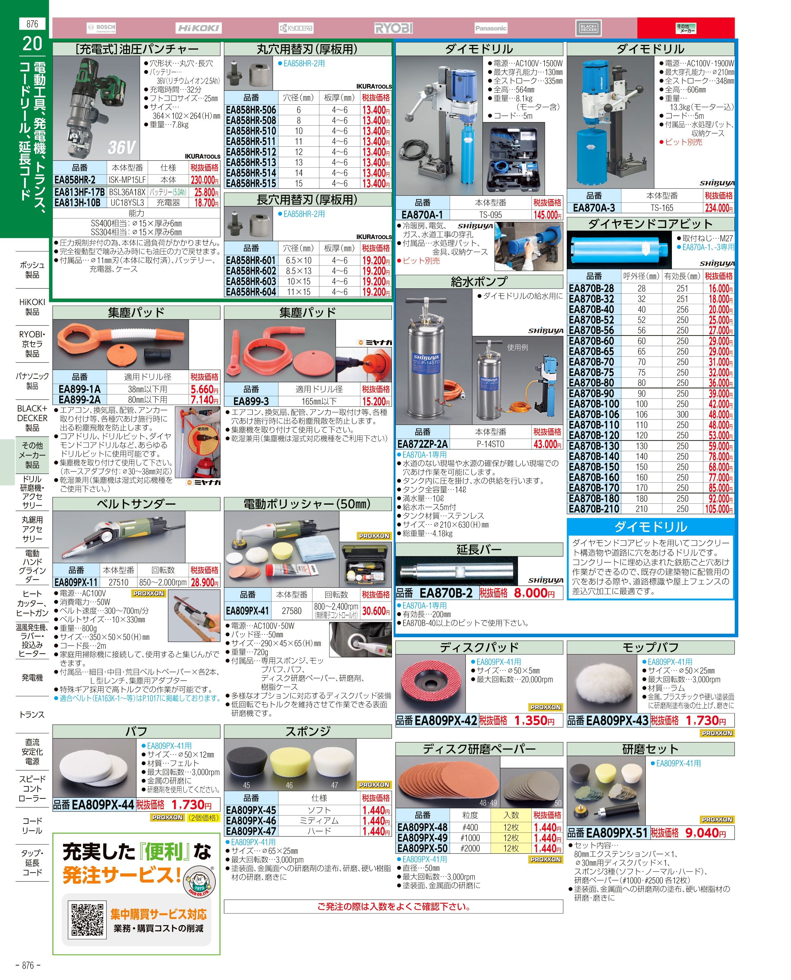 EA813PA-11A｜DC18V インパクトドライバー(充電式)｜株式会社エスコ