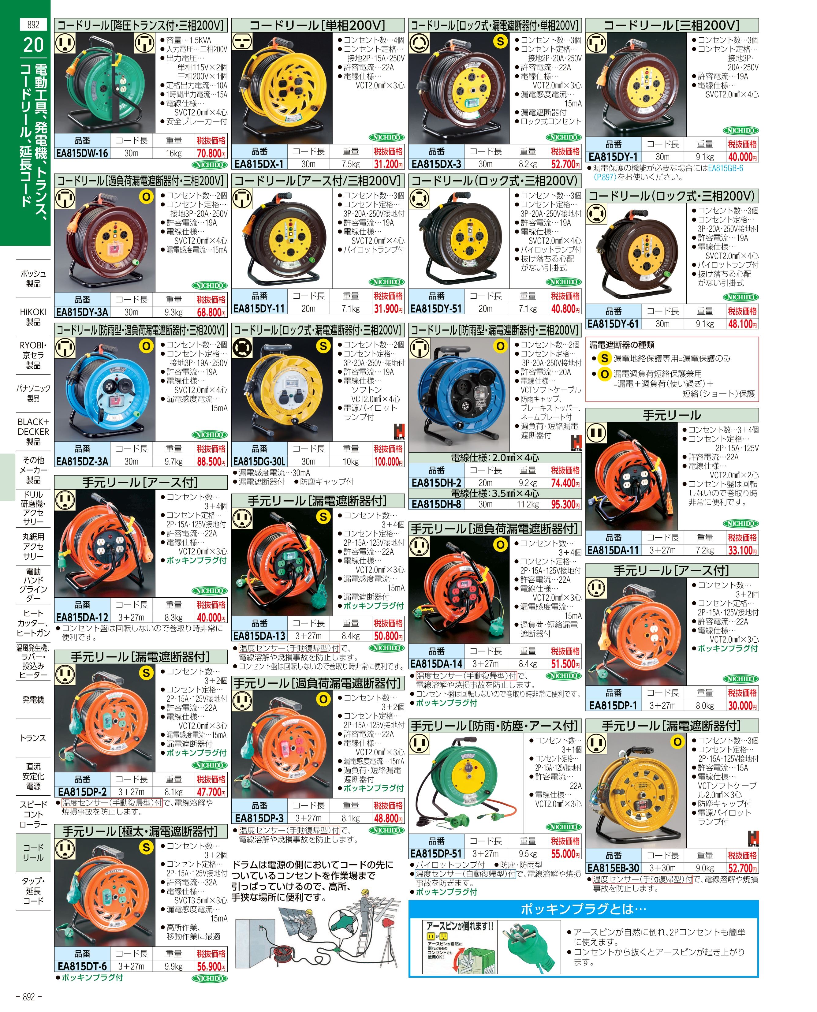 エスコ便利カタログ892ページ