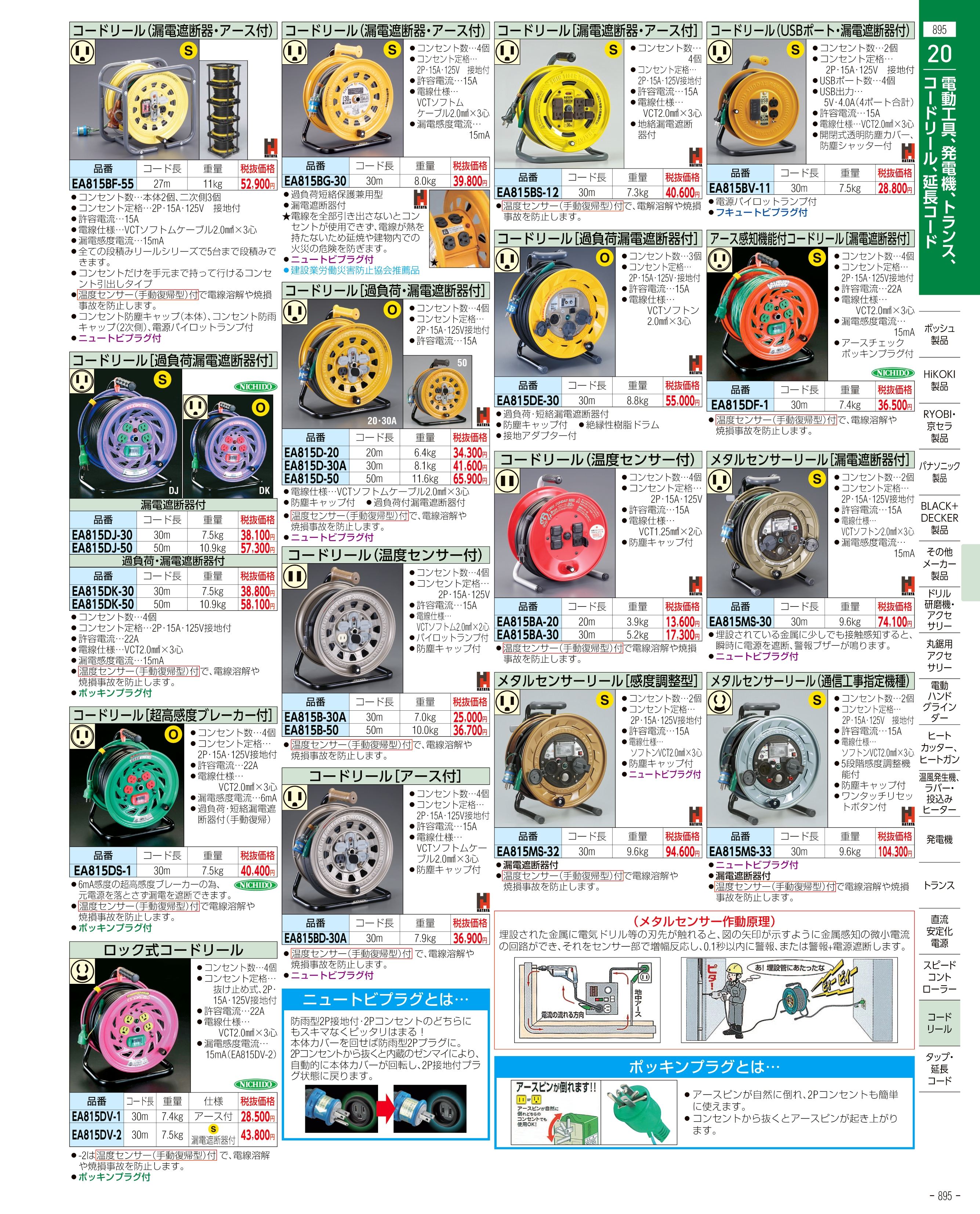 エスコ便利カタログ895ページ