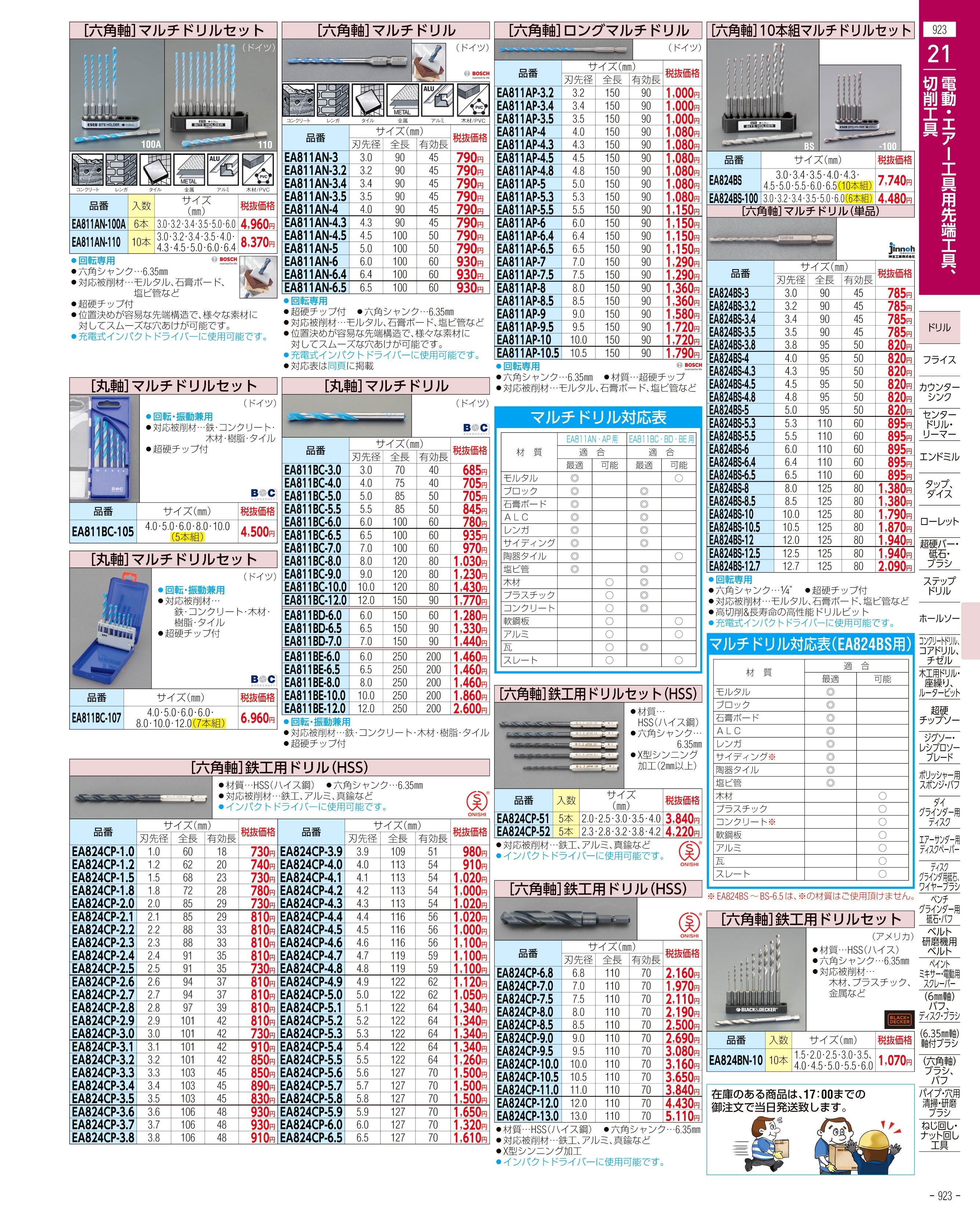 エスコ便利カタログ923ページ