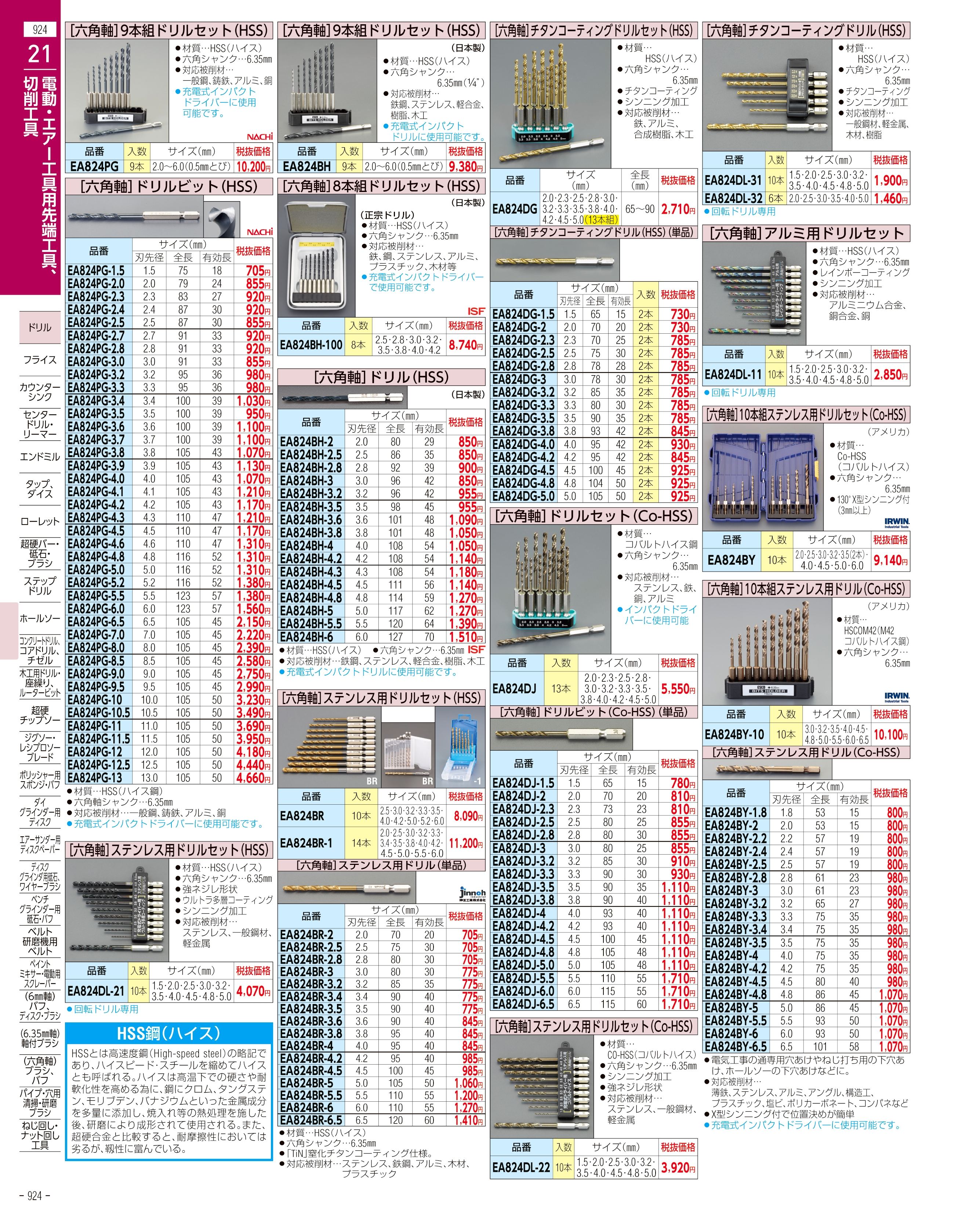 エスコ便利カタログ924ページ