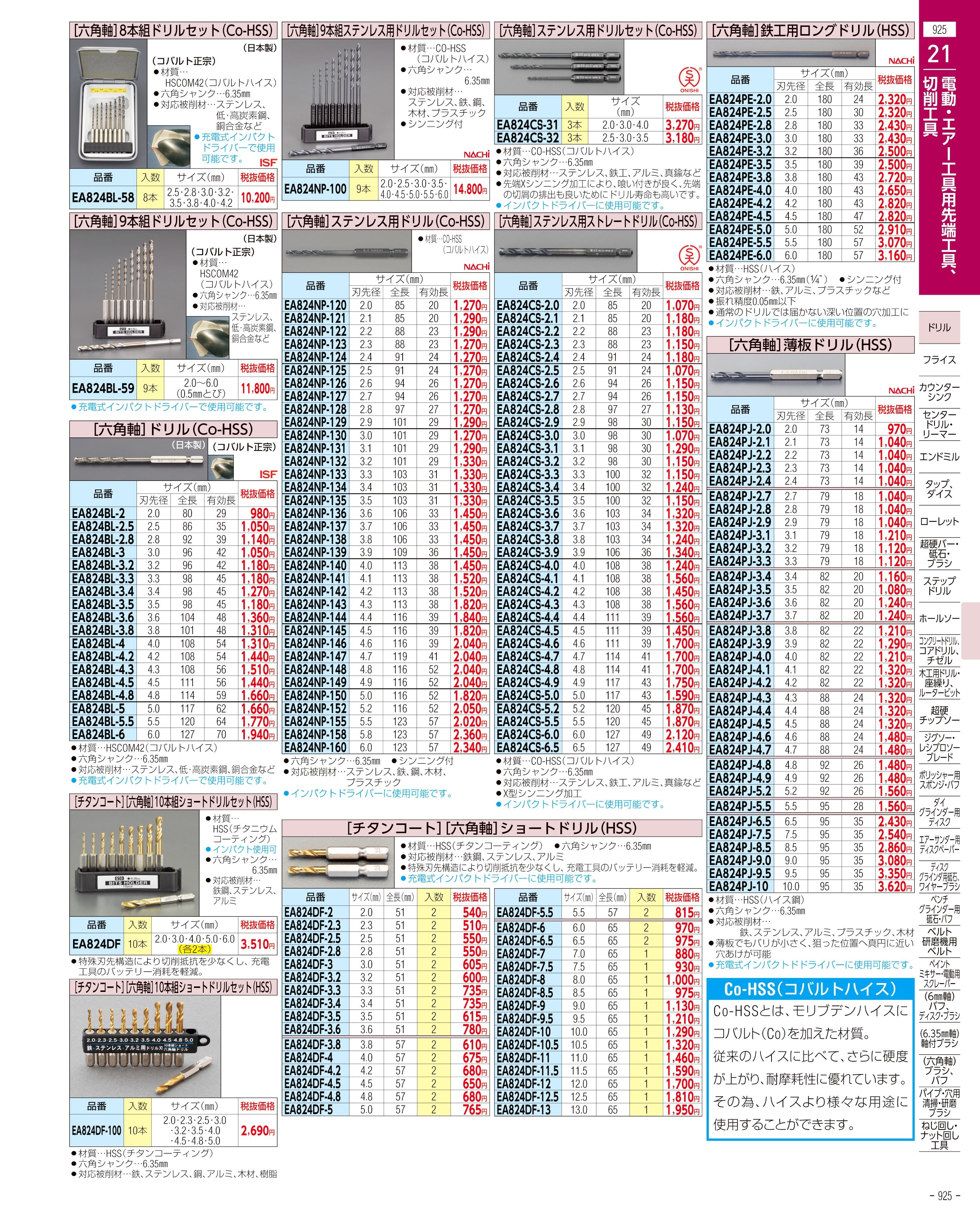 エスコ便利カタログ表紙