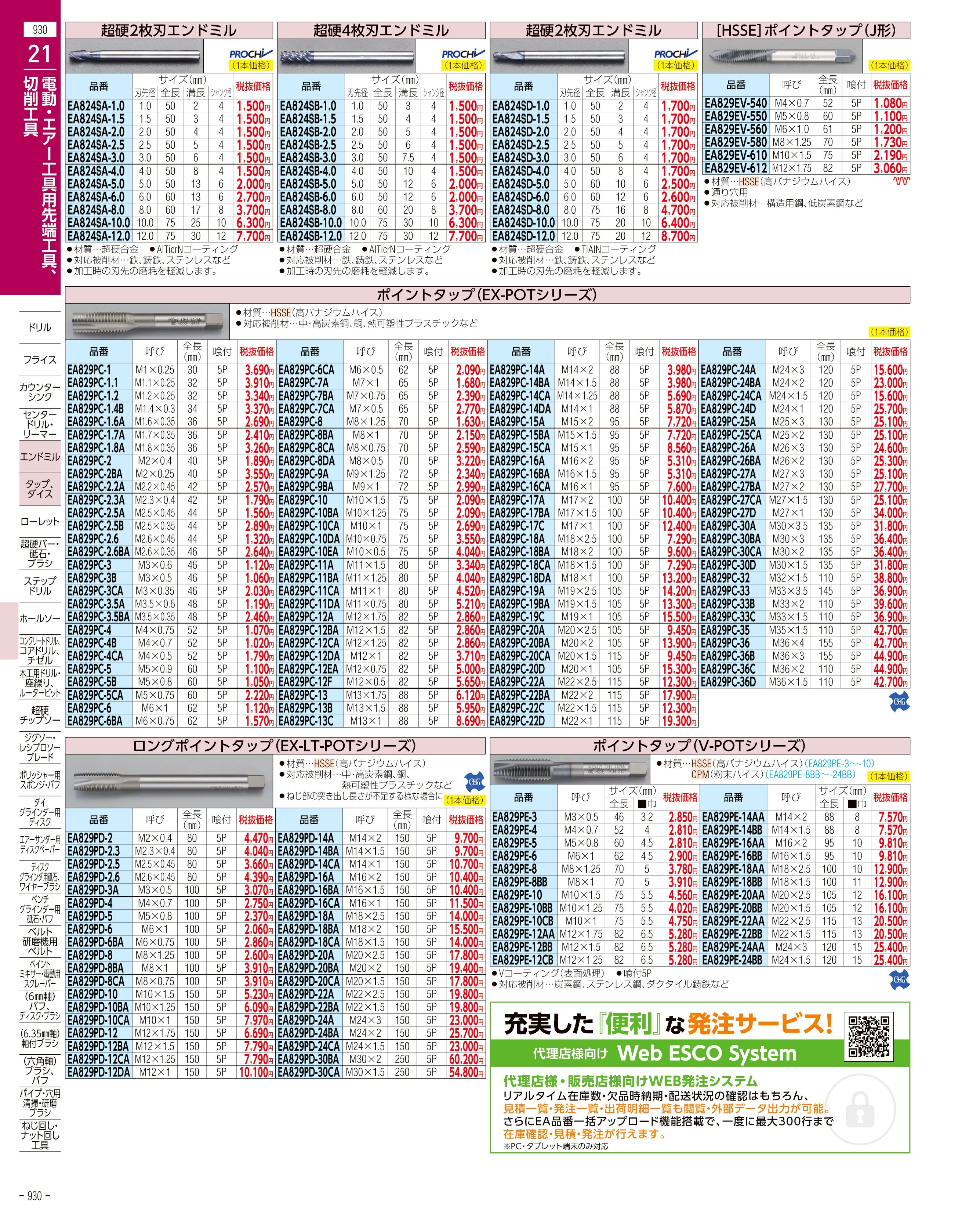 エスコ便利カタログ930ページ