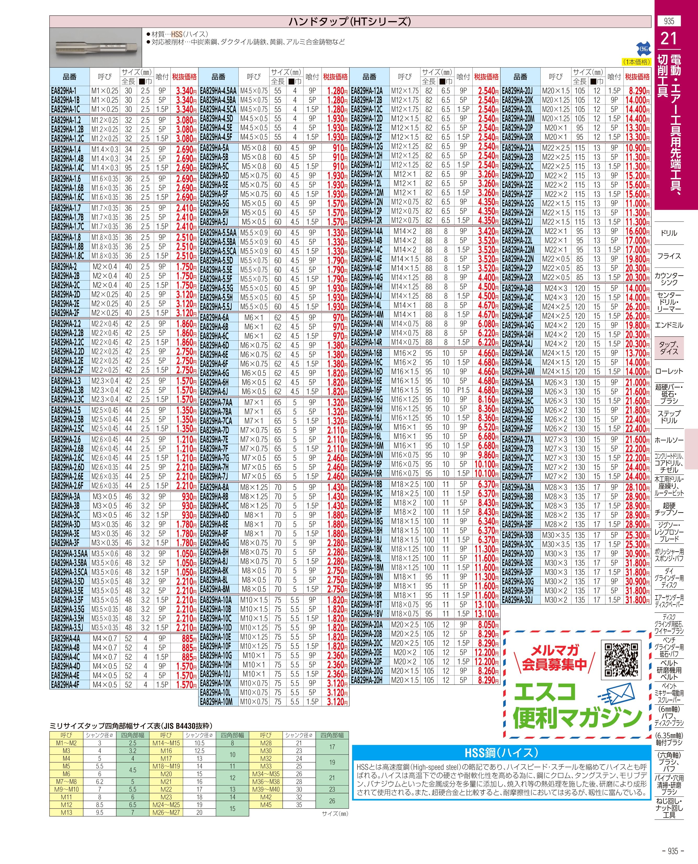 EA827HV-15｜17.0x220mm/MT-2 マシンリーマー｜株式会社エスコ