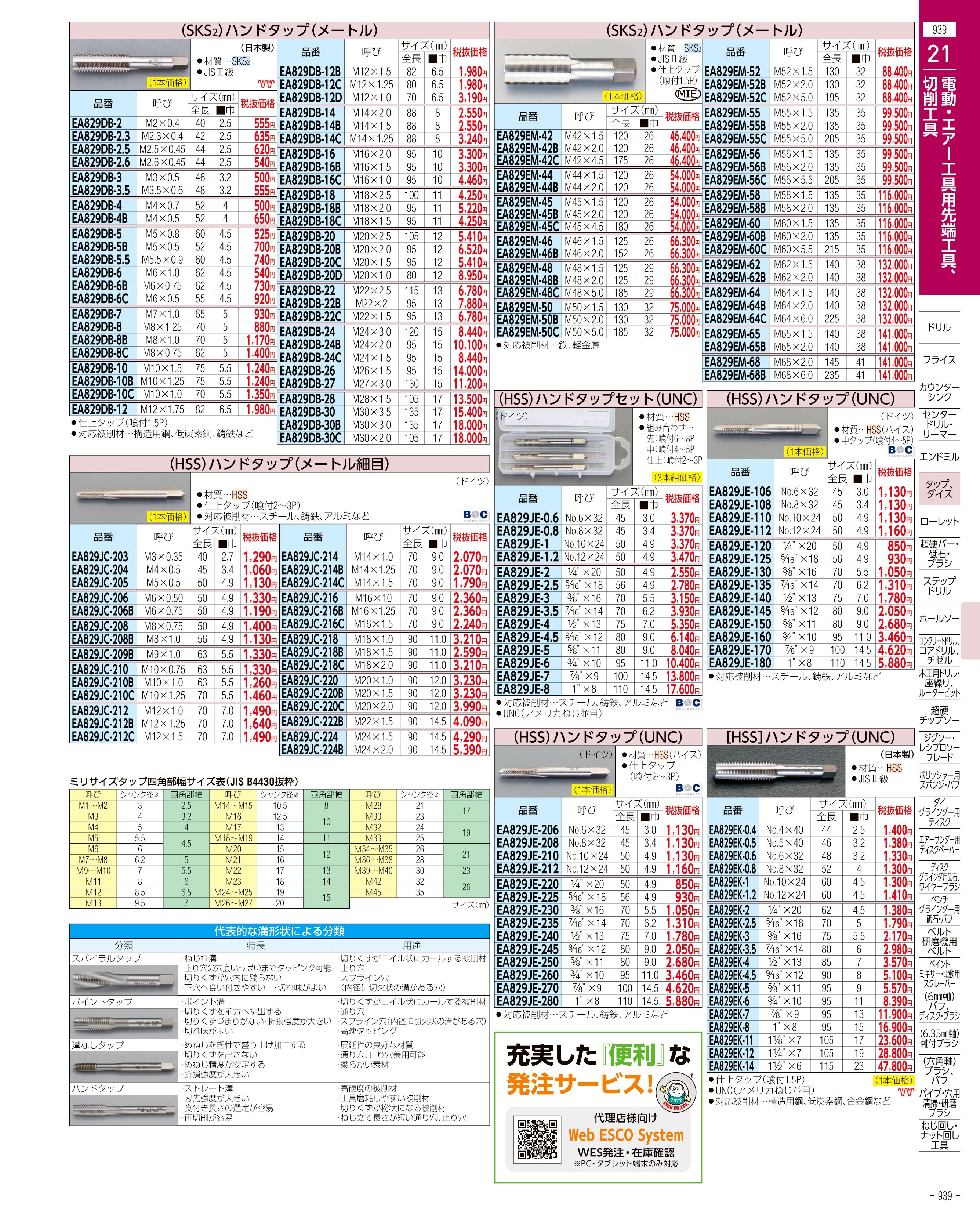 エスコ便利カタログ939ページ