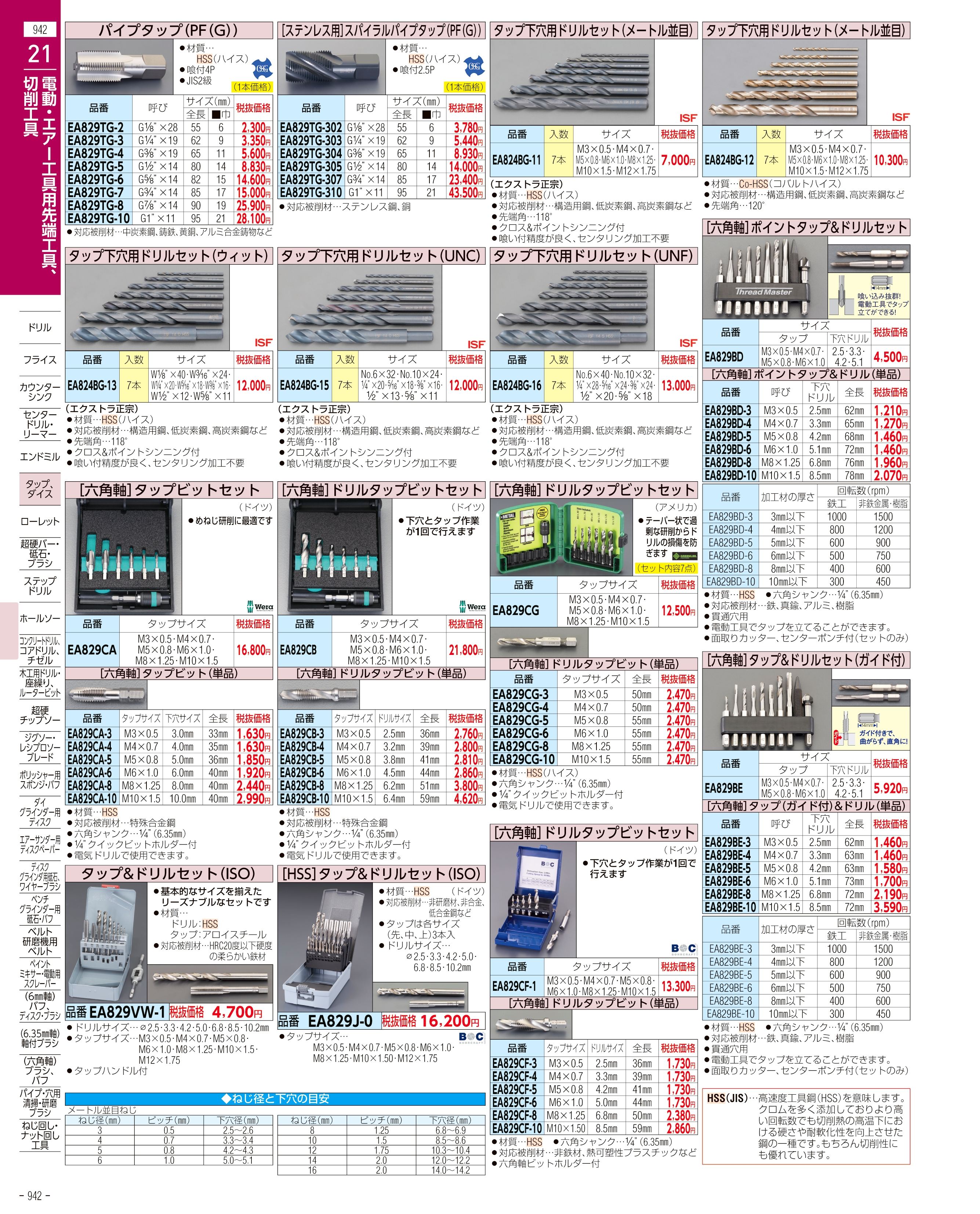 エスコ便利カタログ942ページ