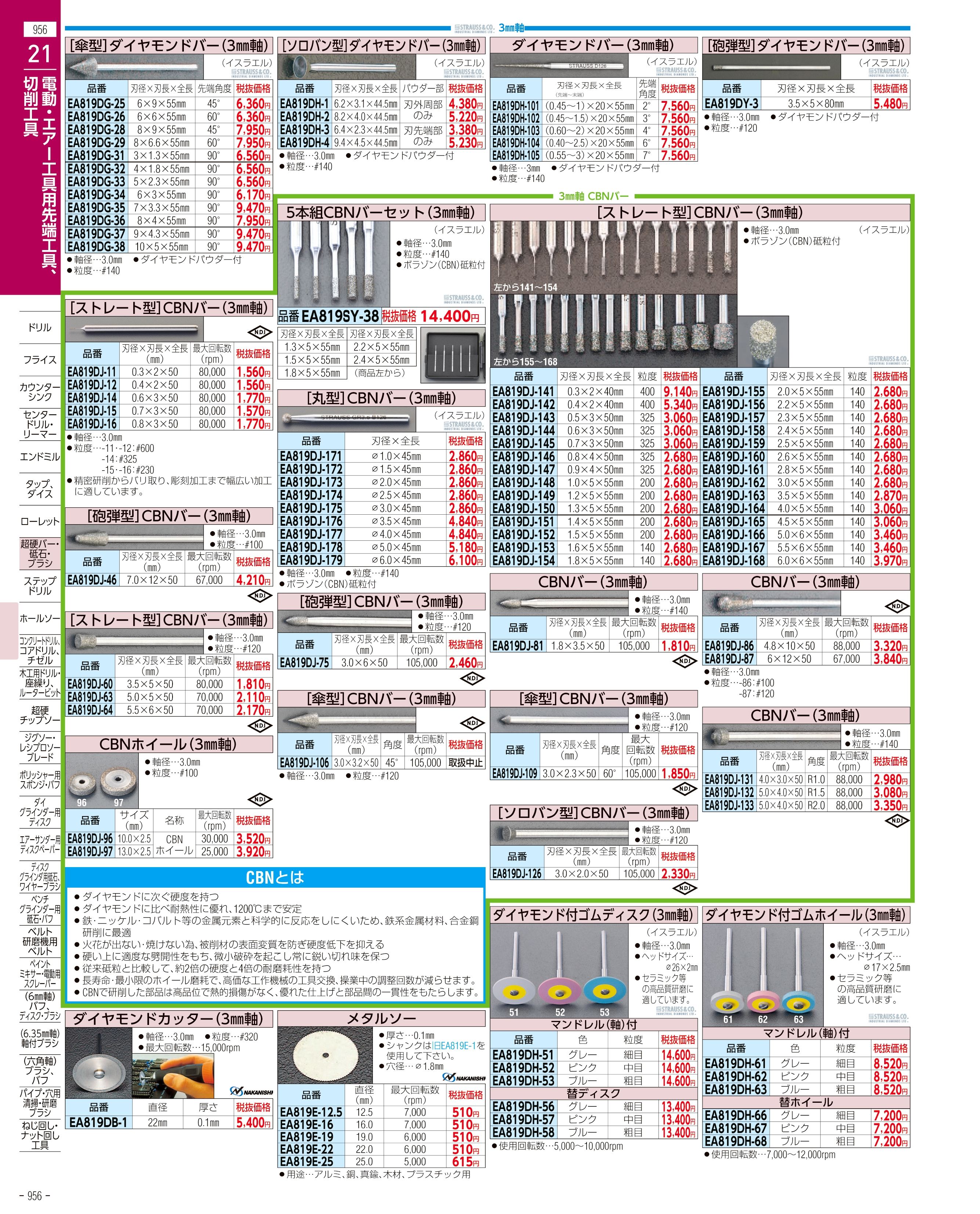 エスコ便利カタログ956ページ