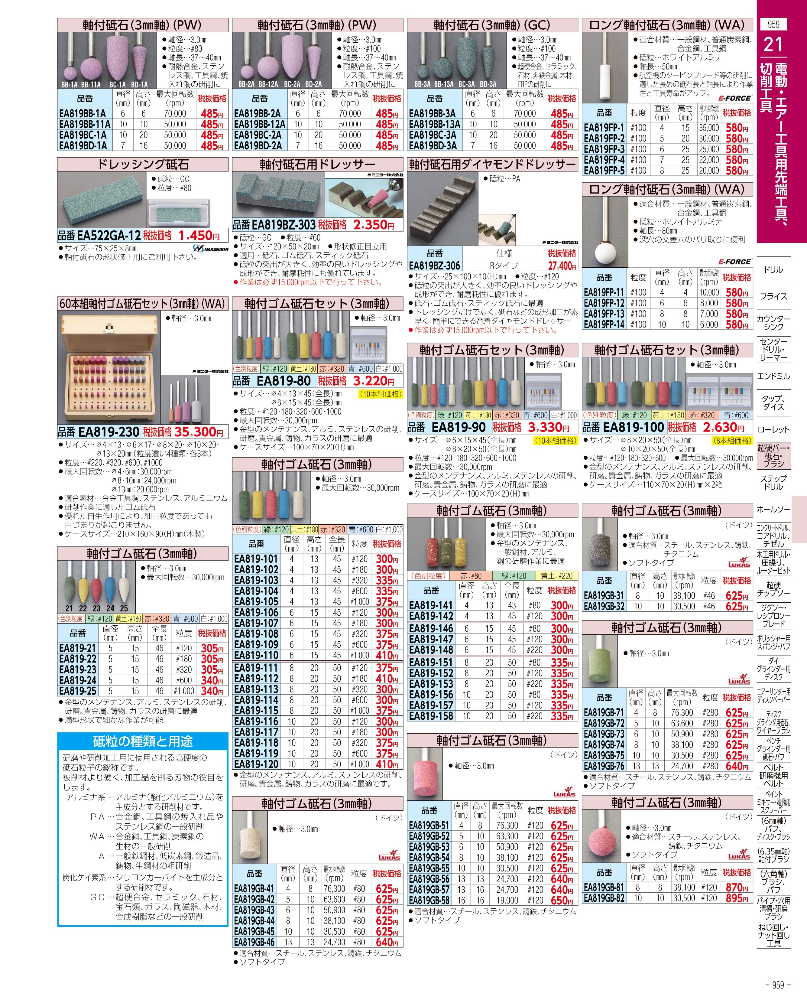 エスコ便利カタログ表紙