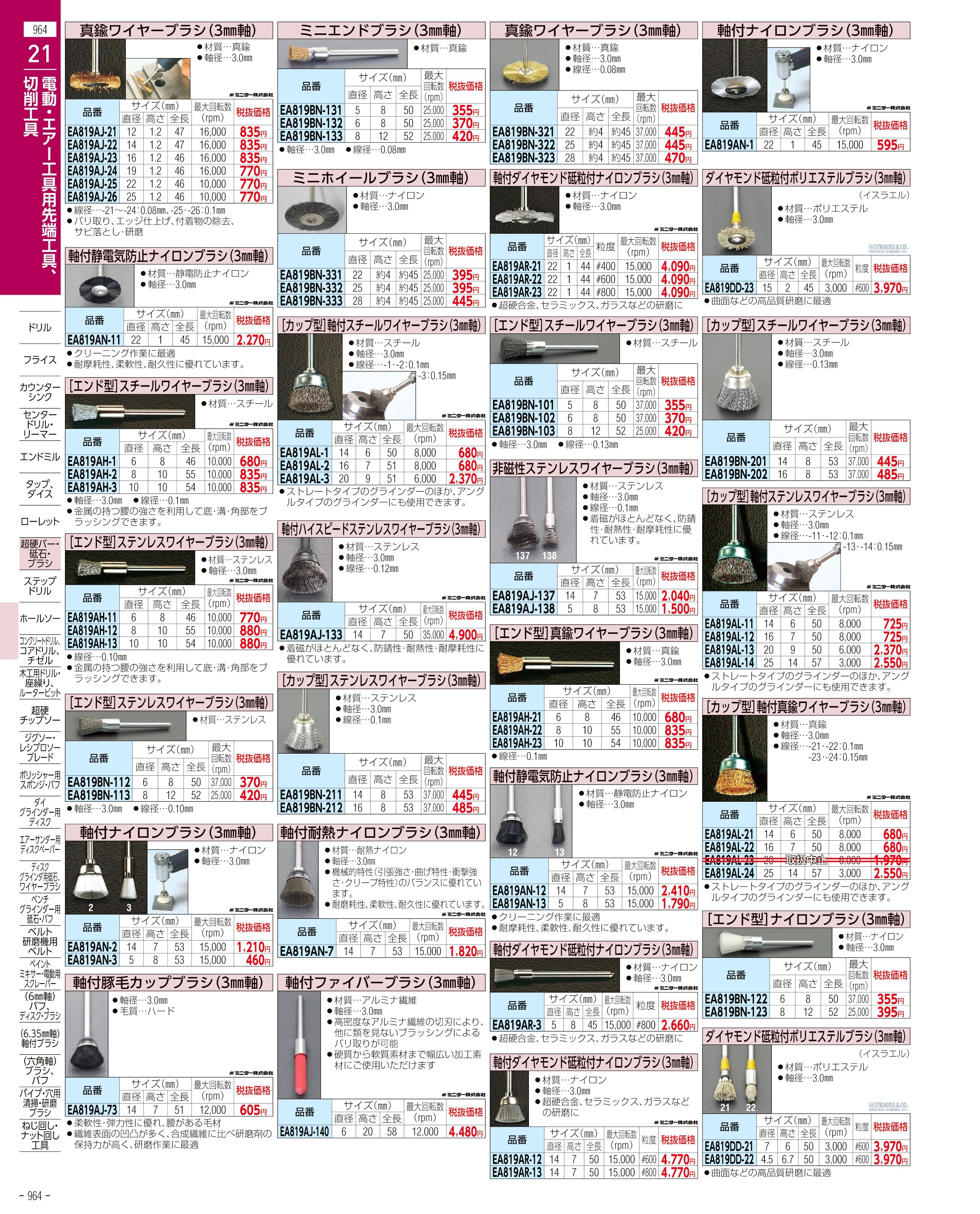 エスコ便利カタログ964ページ