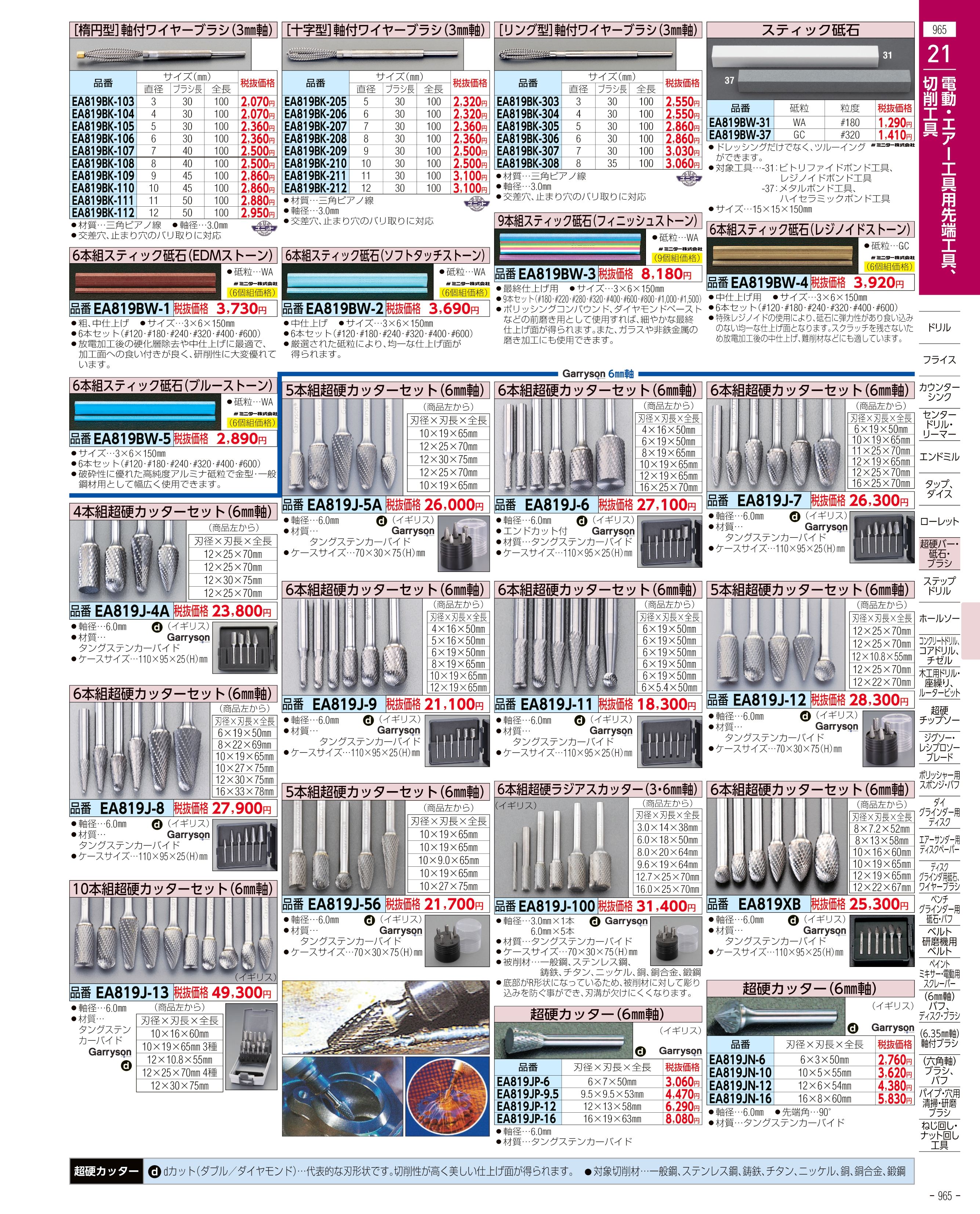 爆売り 正規品 ESCO エアーツール AC100V 90W ミニコンプレッサー タンク無 エスコ バイク 車 自動車 自転車 