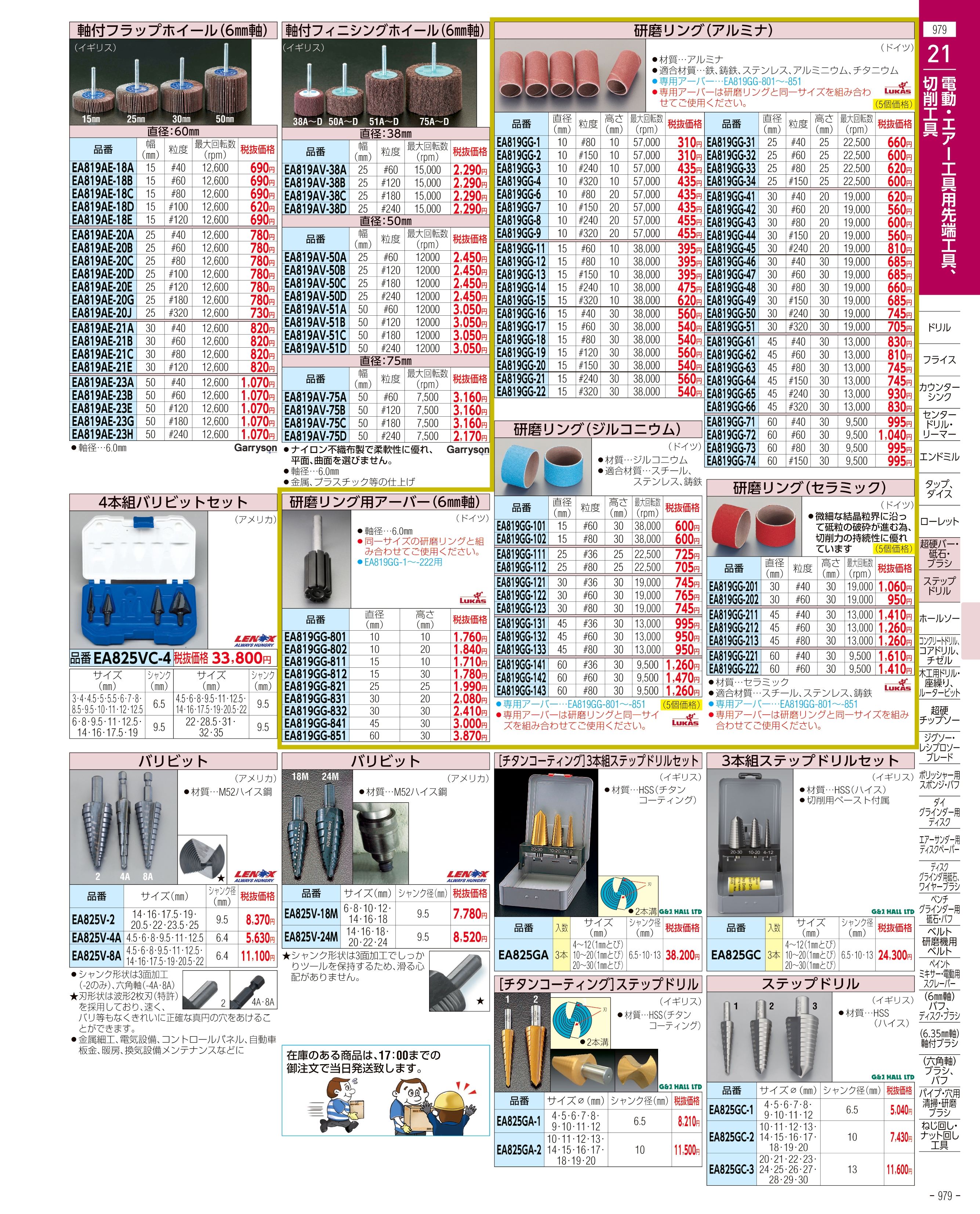 豊富なSALE ESCO(エスコ) 32x170mm 振動用ロングコアドリル(SDS) EA820AD-32 [ZES041865]  K-material-shop 通販 PayPayモール