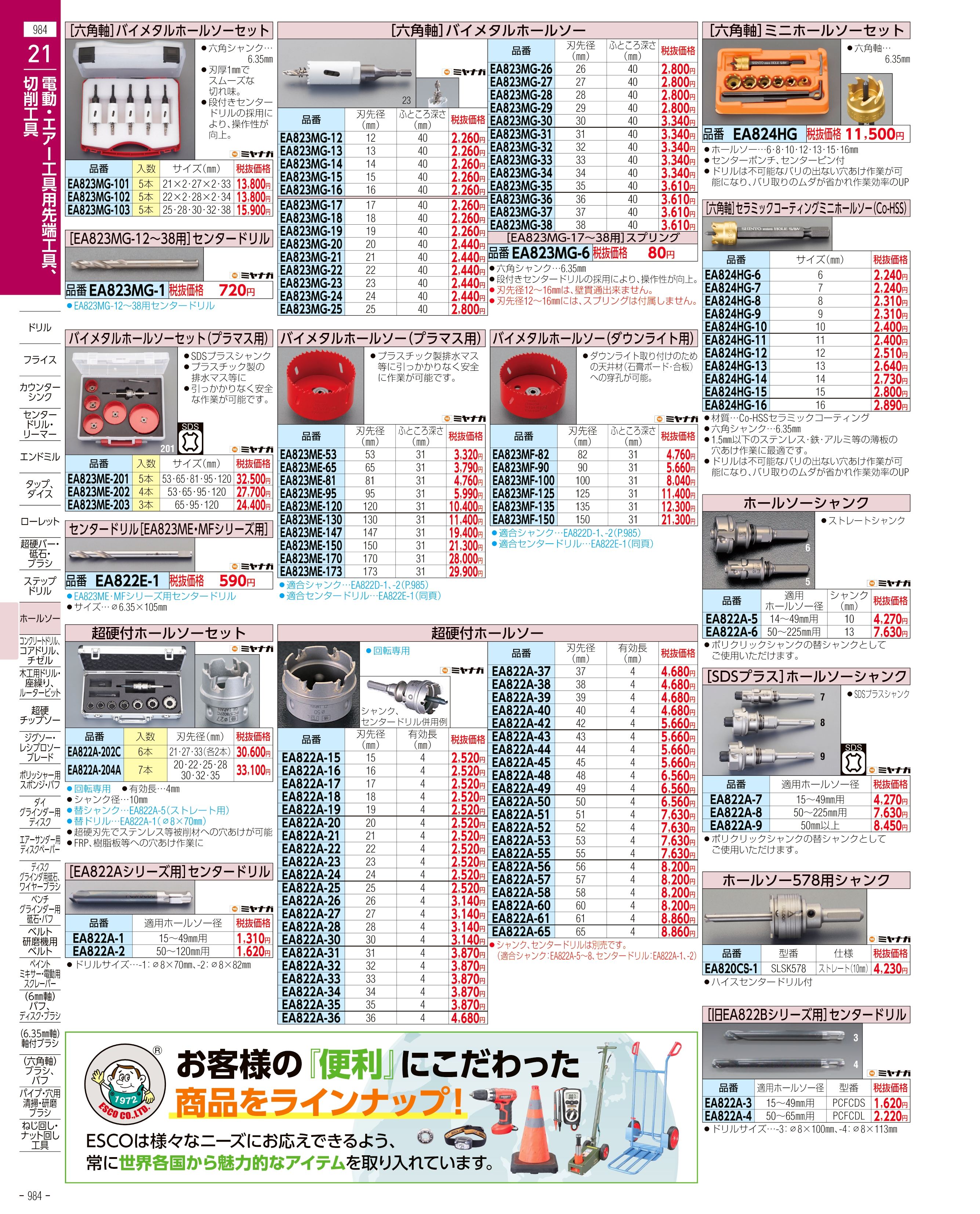 エスコ便利カタログ表紙