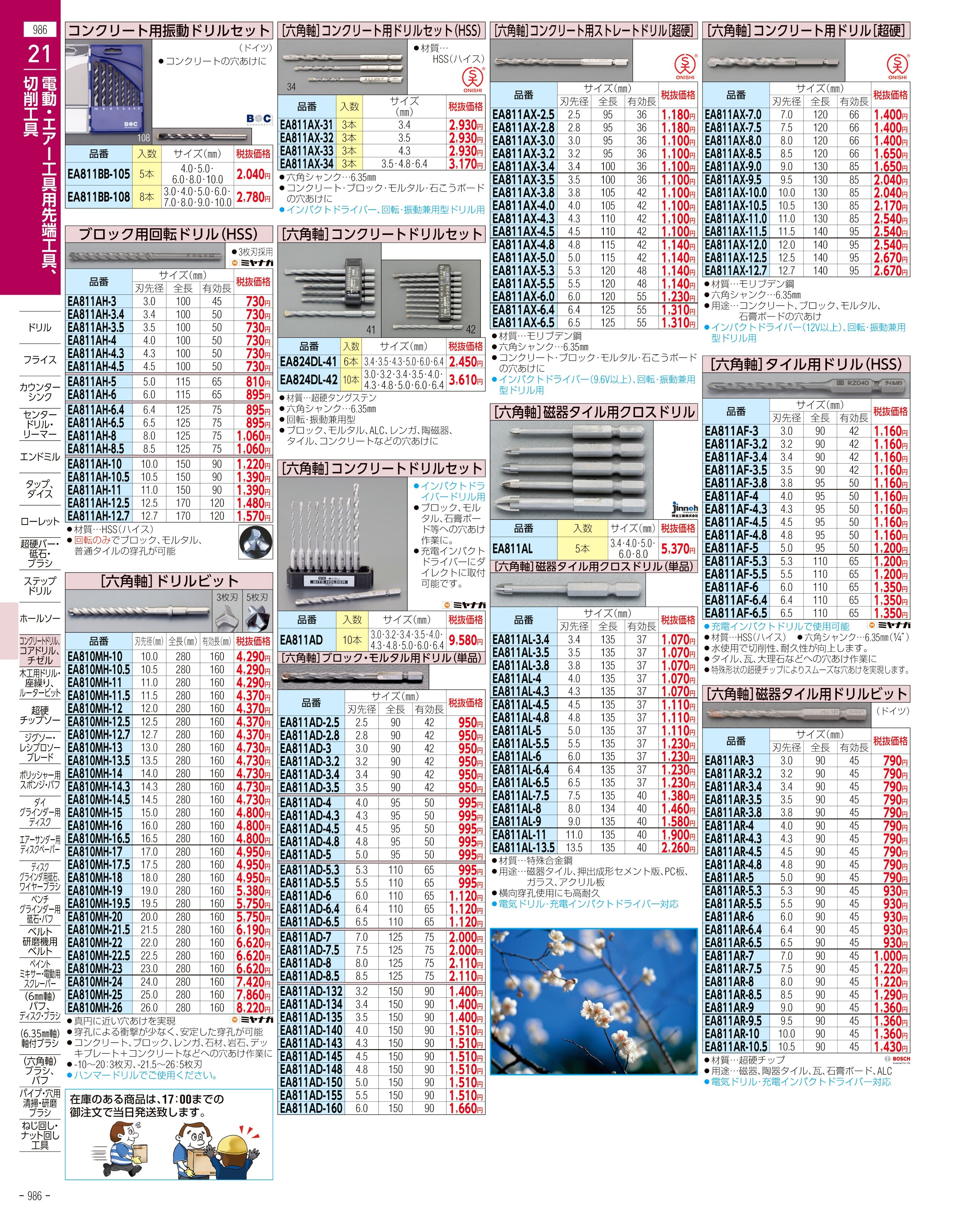 エスコ便利カタログ表紙