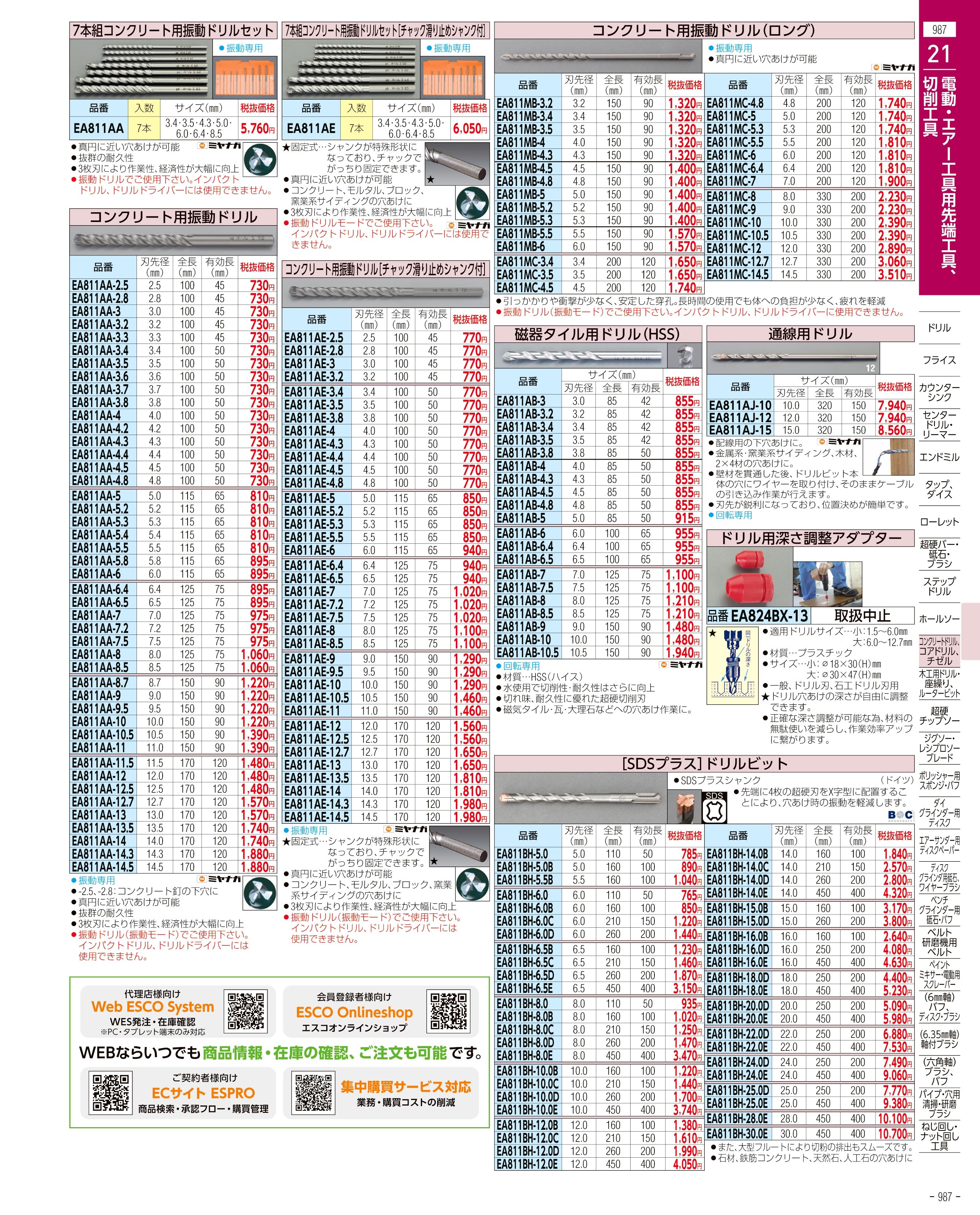 エスコ便利カタログ987ページ