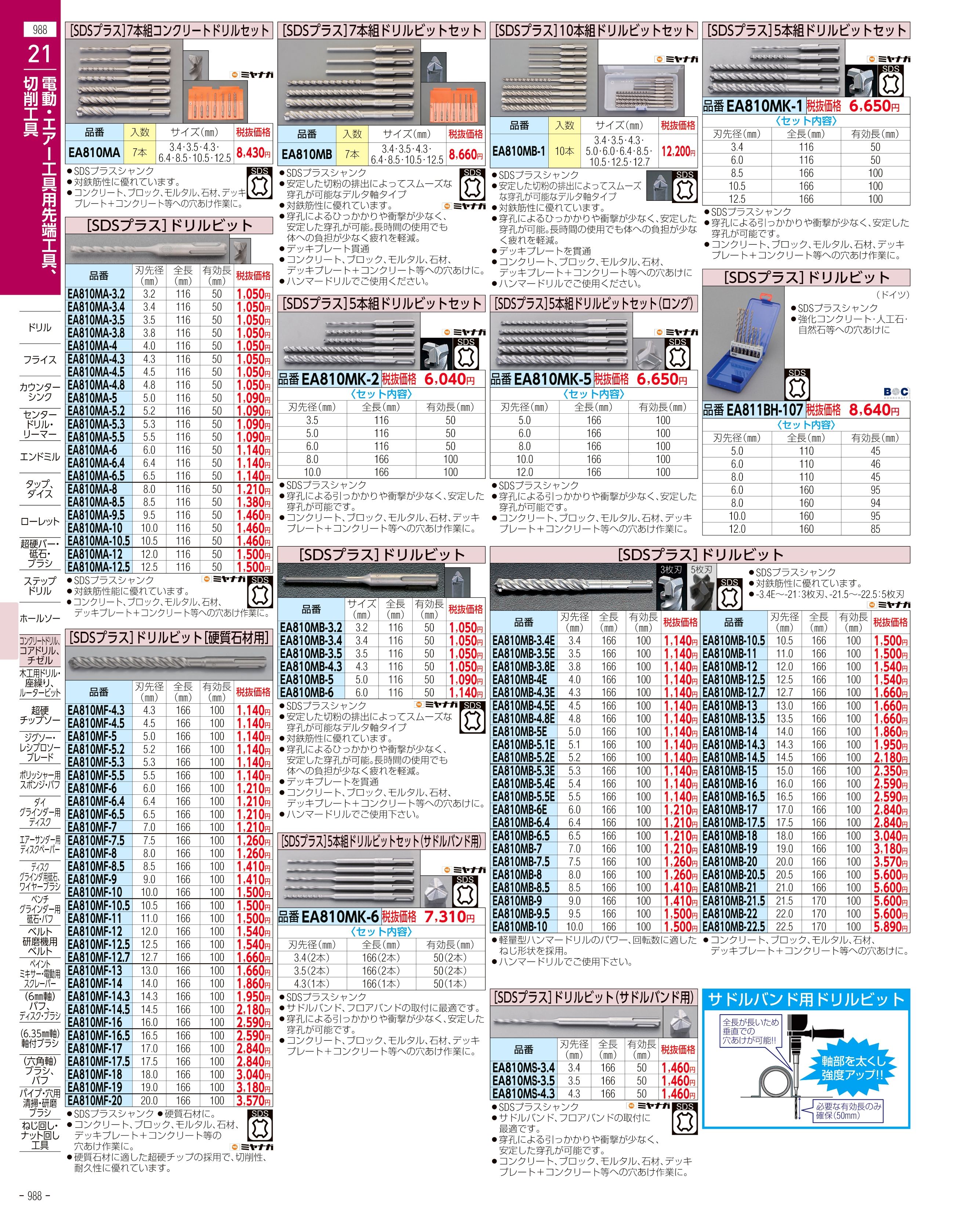 エスコ便利カタログ988ページ