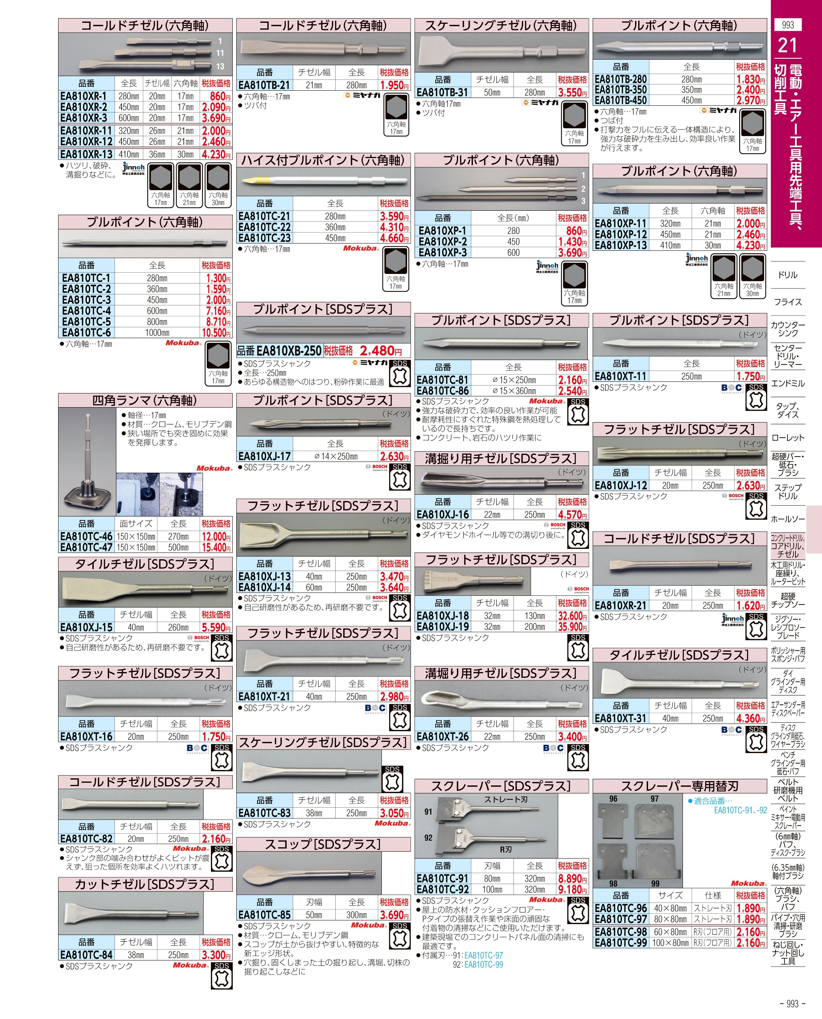 エスコ便利カタログ表紙