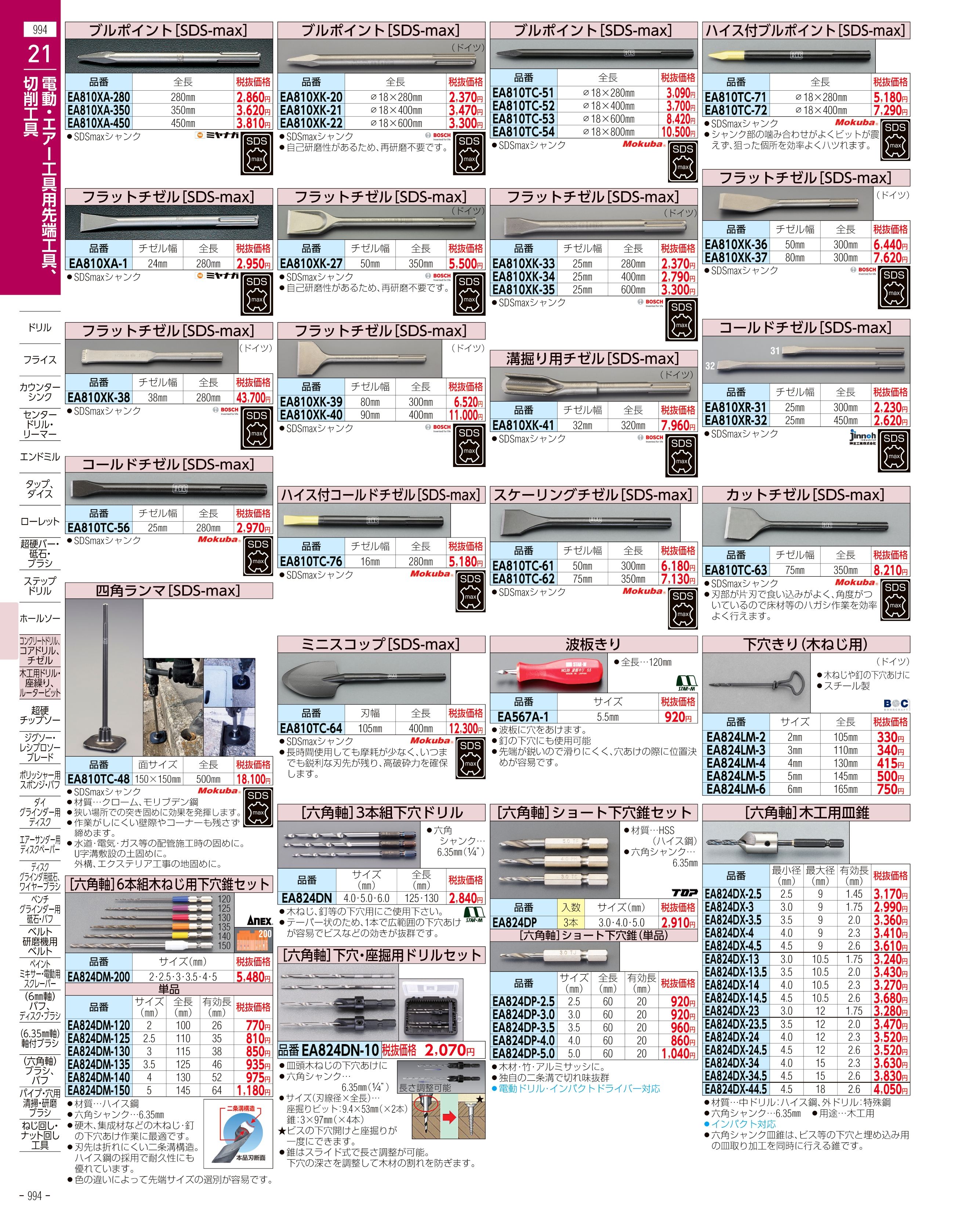 エスコ便利カタログ994ページ