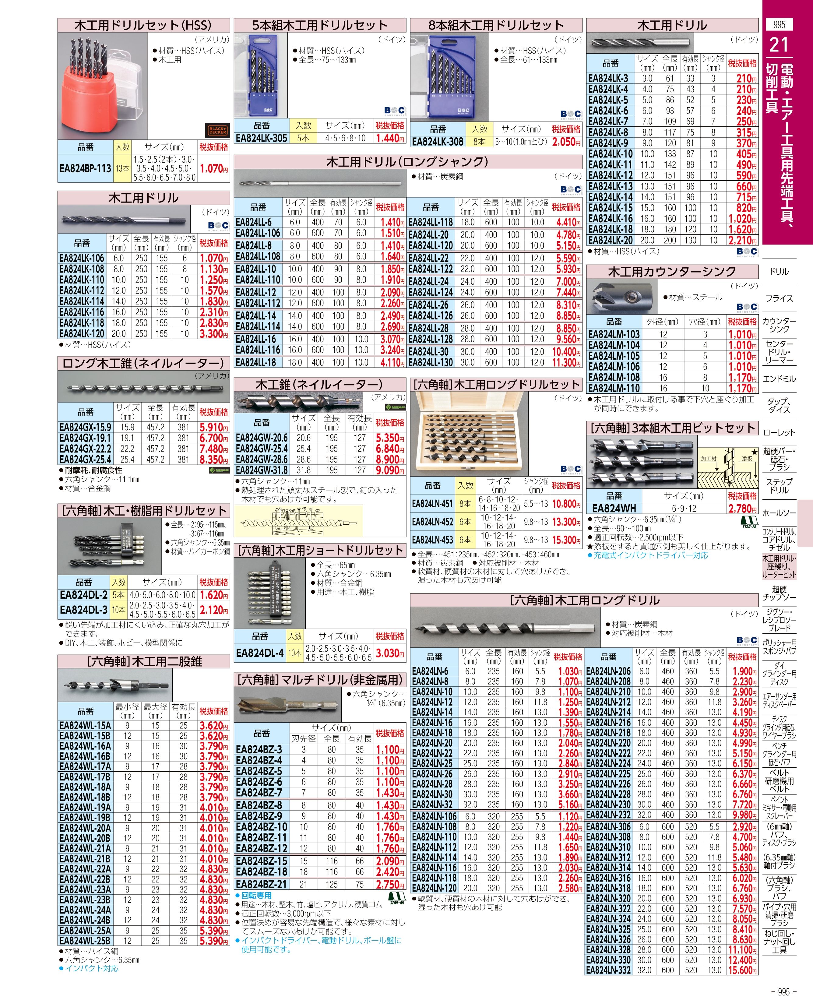 エスコ便利カタログ995ページ