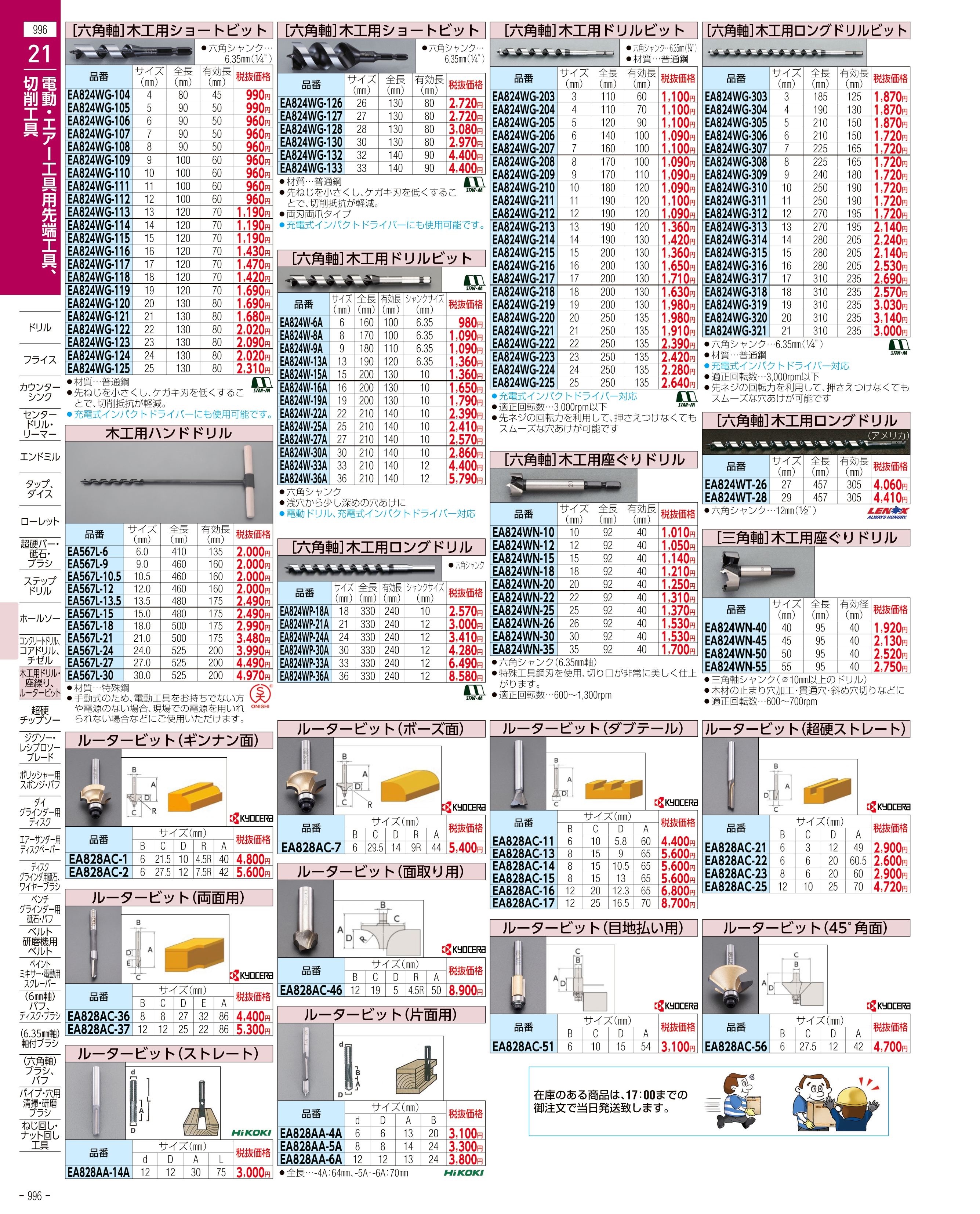 最大60%OFFクーポン ※法人専用品※エスコ esco DC14.4V 5.0Ah ト゛ライハ゛ート゛リル 赤 充電式 EA813PB-9 