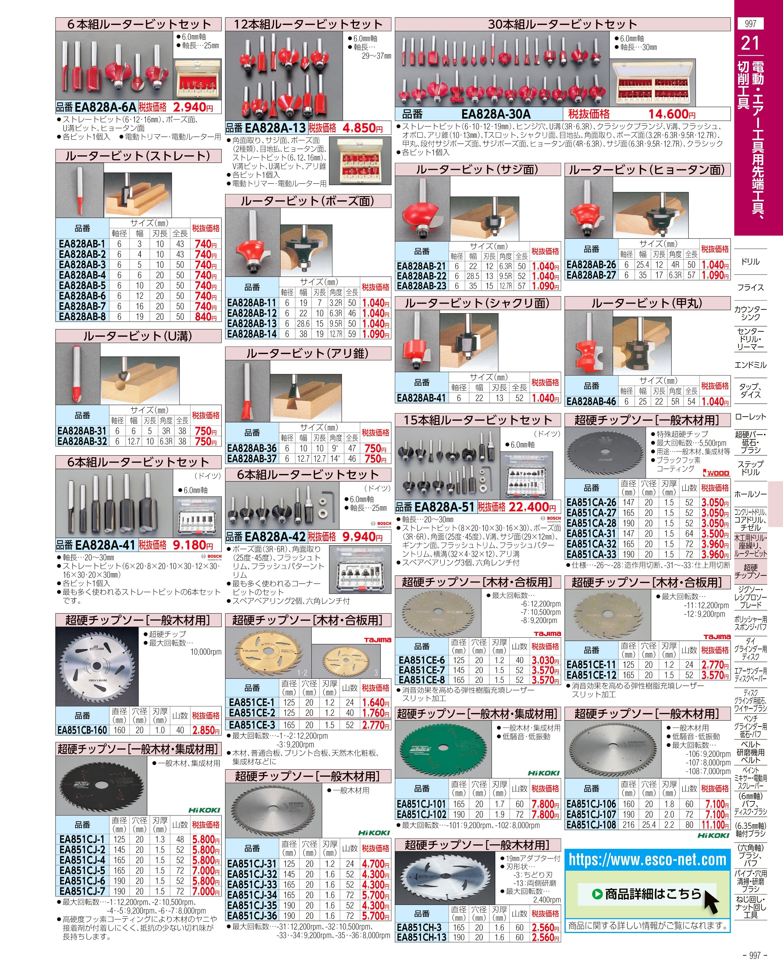 エスコ便利カタログ表紙