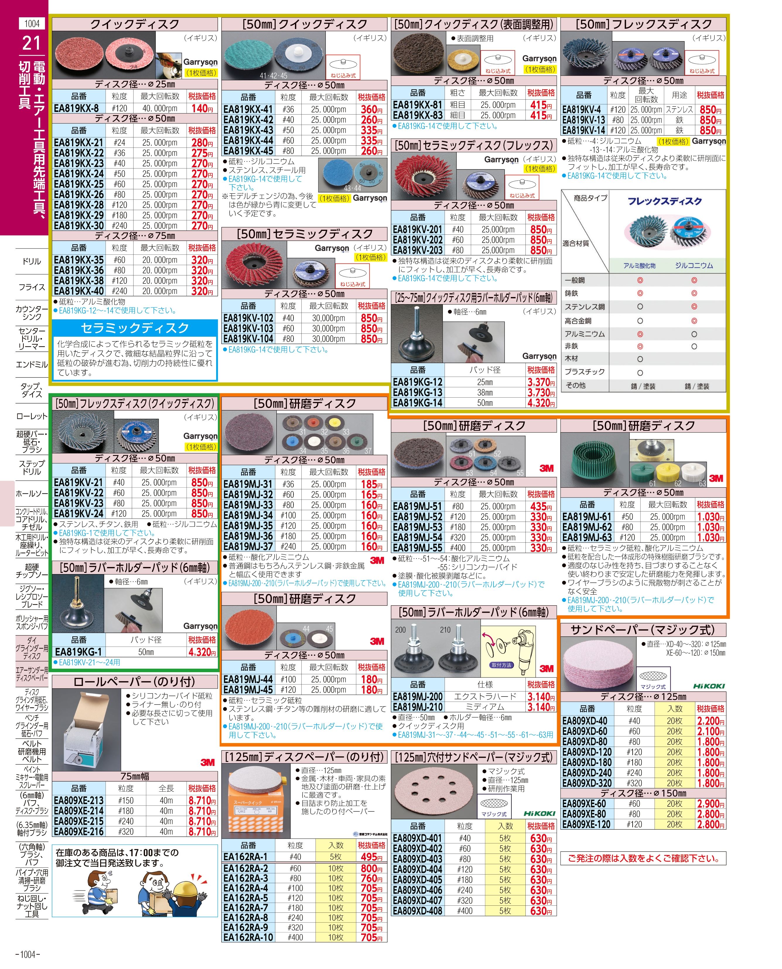 エスコ便利カタログ1004ページ