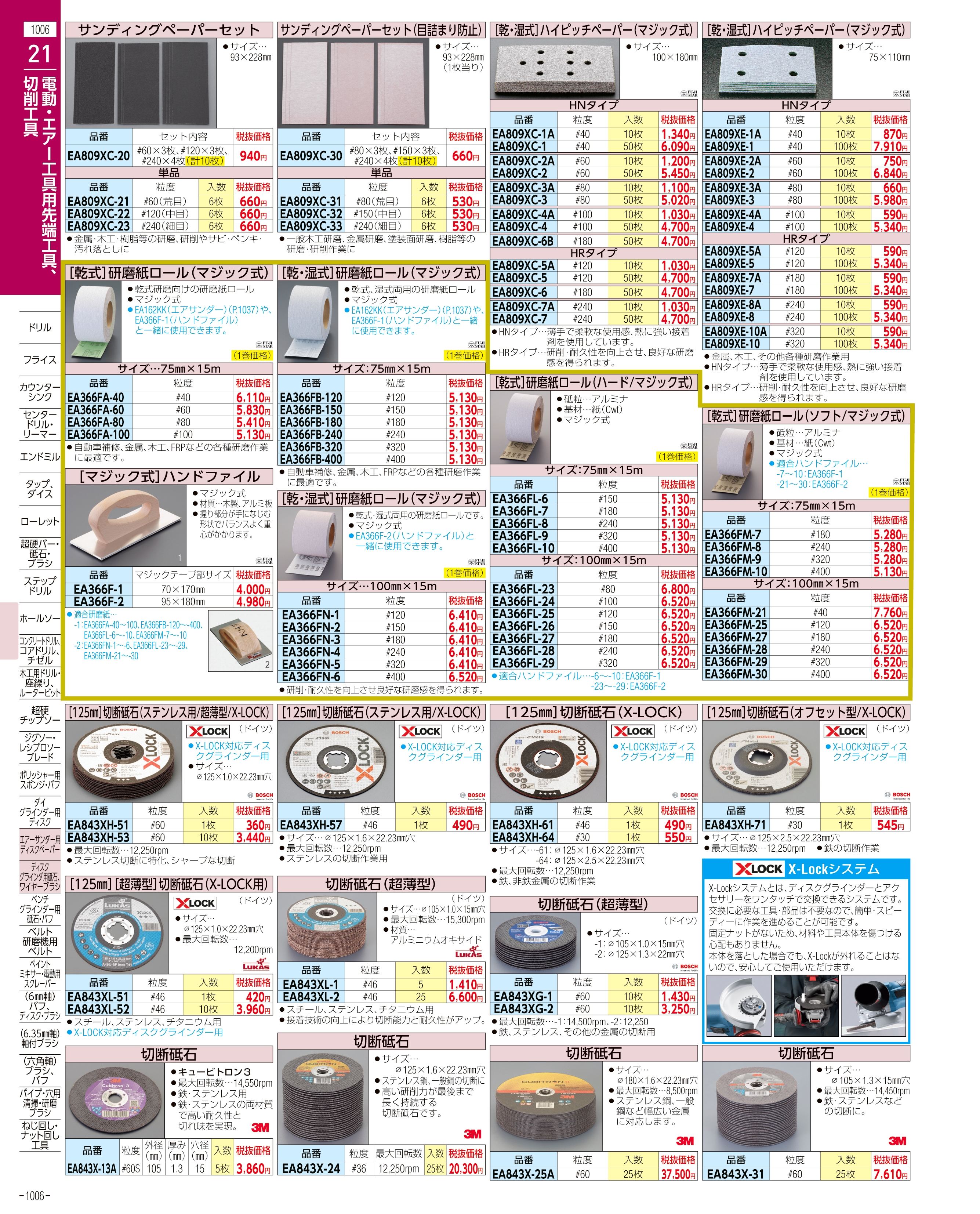 エスコ便利カタログ1006ページ