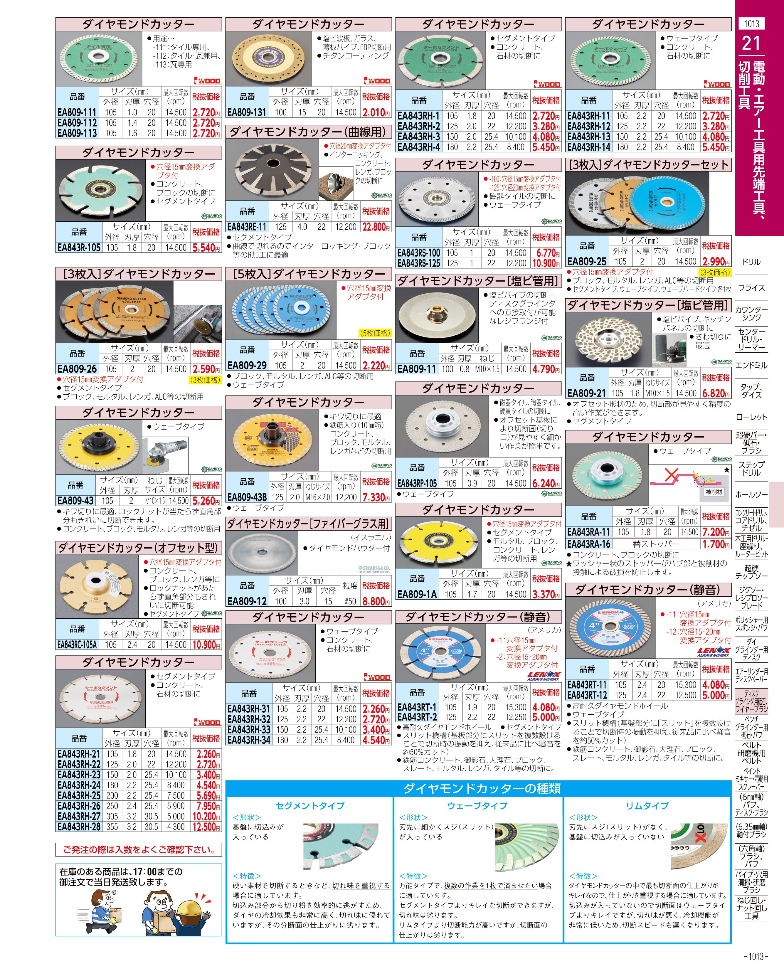 エスコ便利カタログ1013ページ