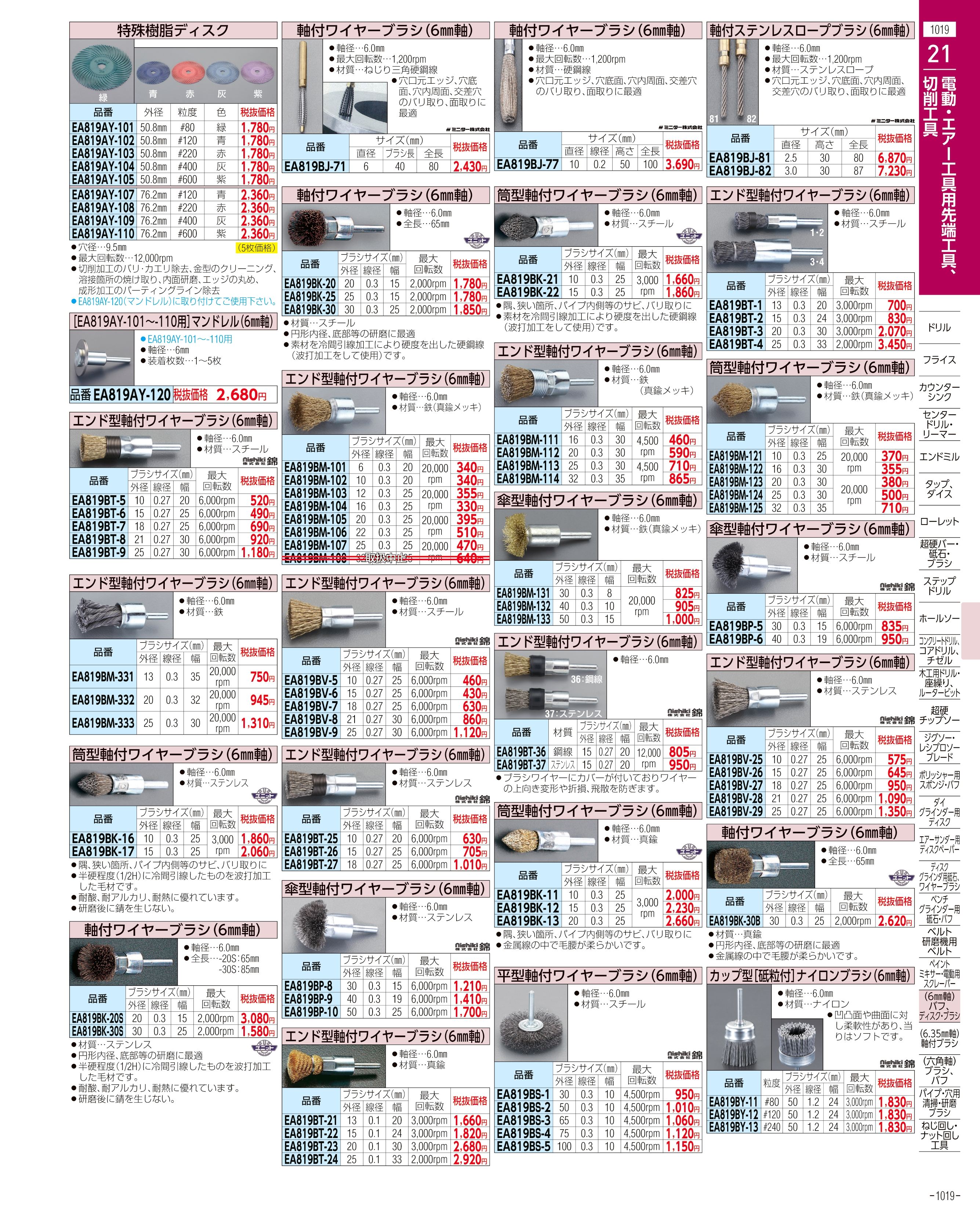 売れ筋】 エスコ ESCO AC100V 1.45kW 高圧ｴｱｰｺﾝﾌﾟﾚｯｻｰ ﾀﾝｸ 8L EA116HF-2C