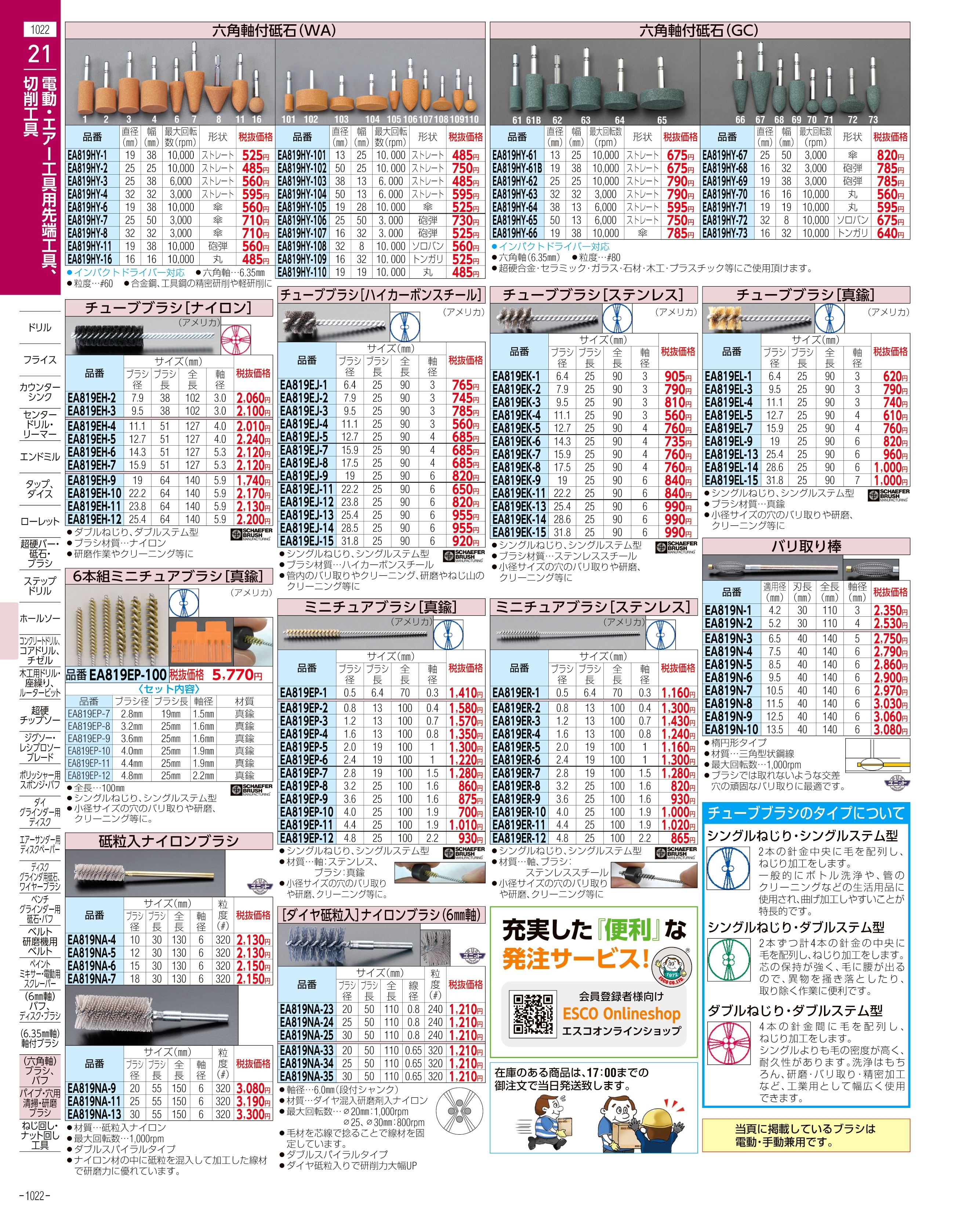 エスコ便利カタログ1022ページ