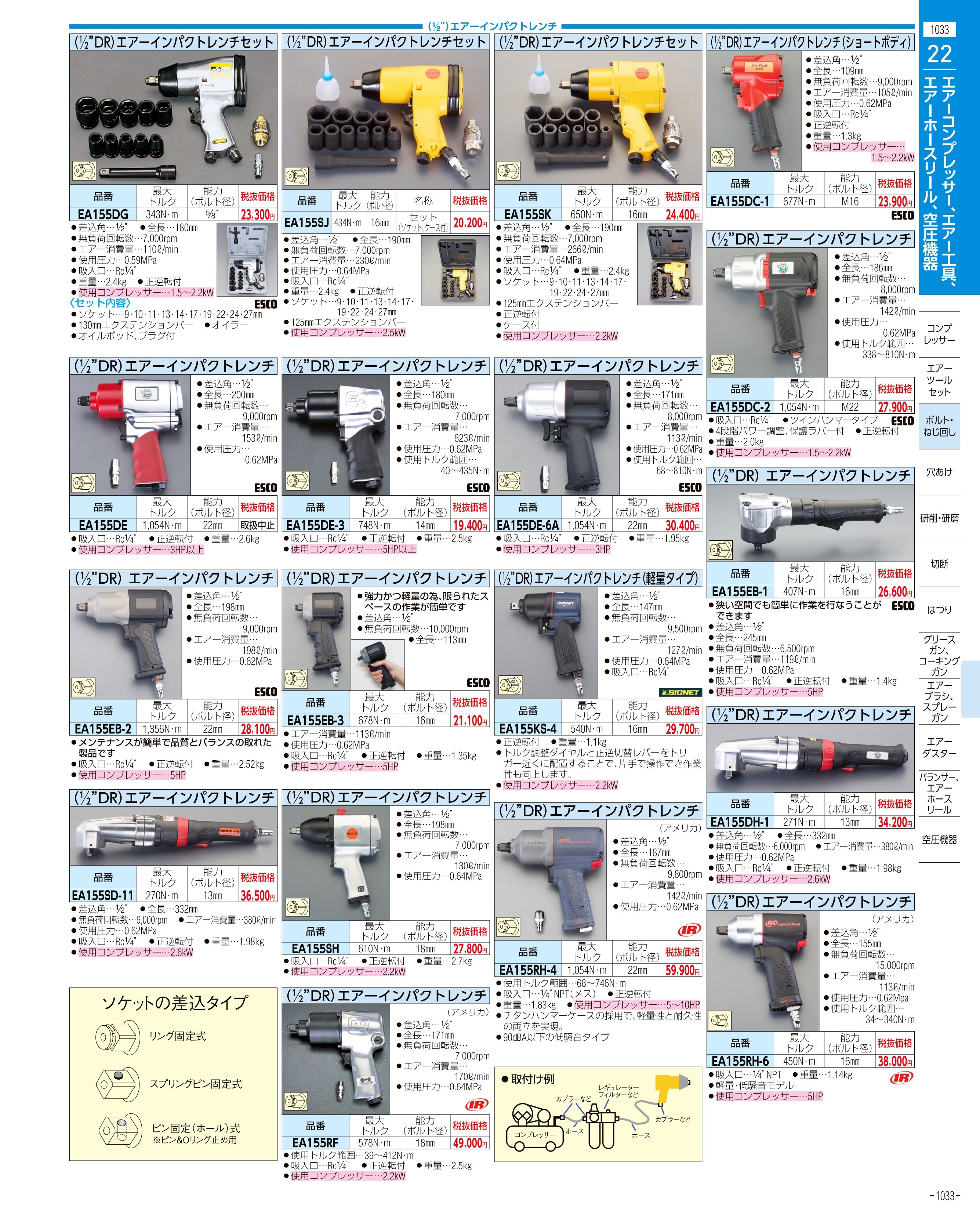 高評価なギフト 正規品 ESCO 作業場工具 Rc 8” ボールバルブ ステンレス製 フルボア型 エスコ バイク 車 自動車 自転車 