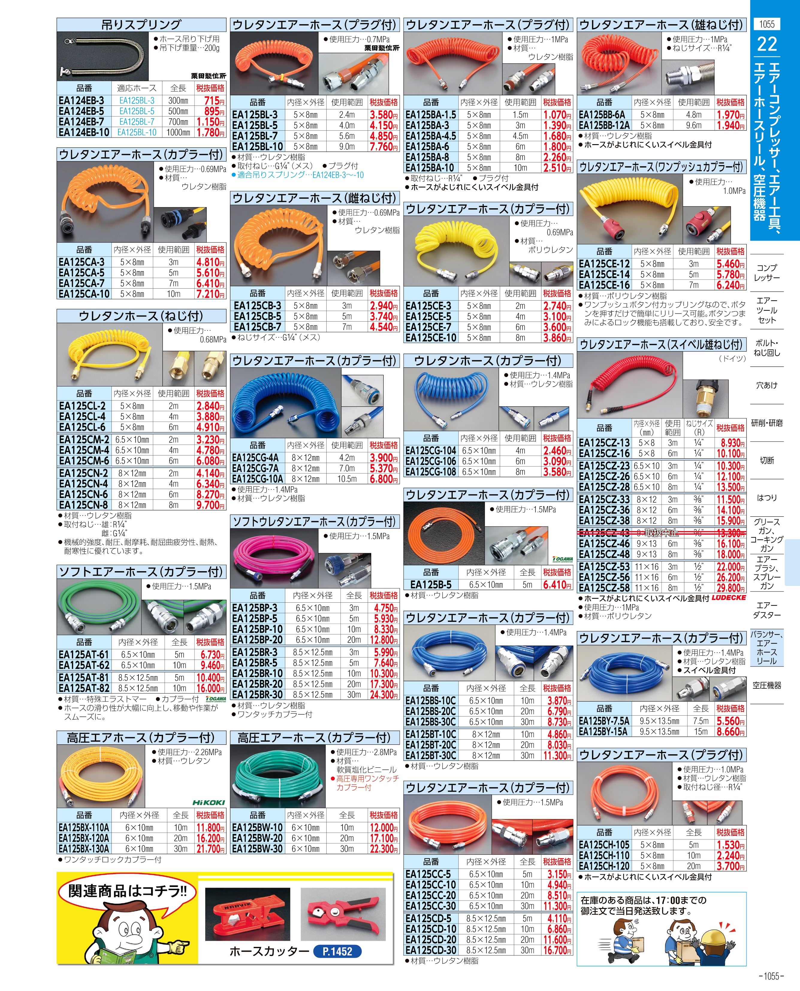 エスコ便利カタログ1055ページ