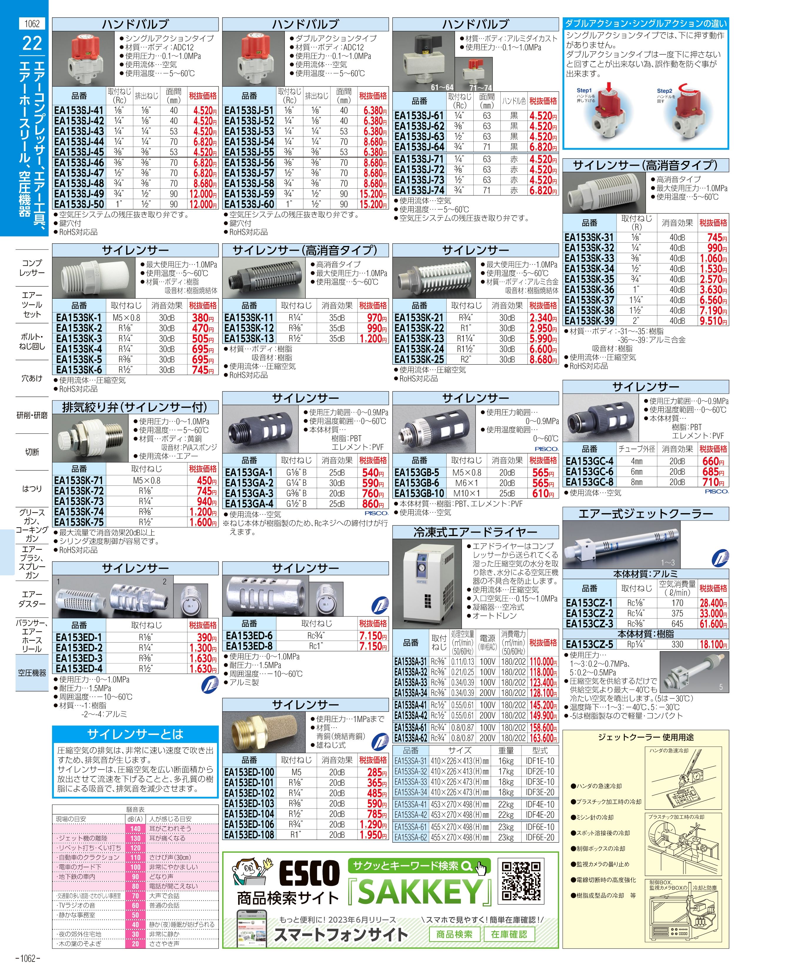 エスコ便利カタログ表紙