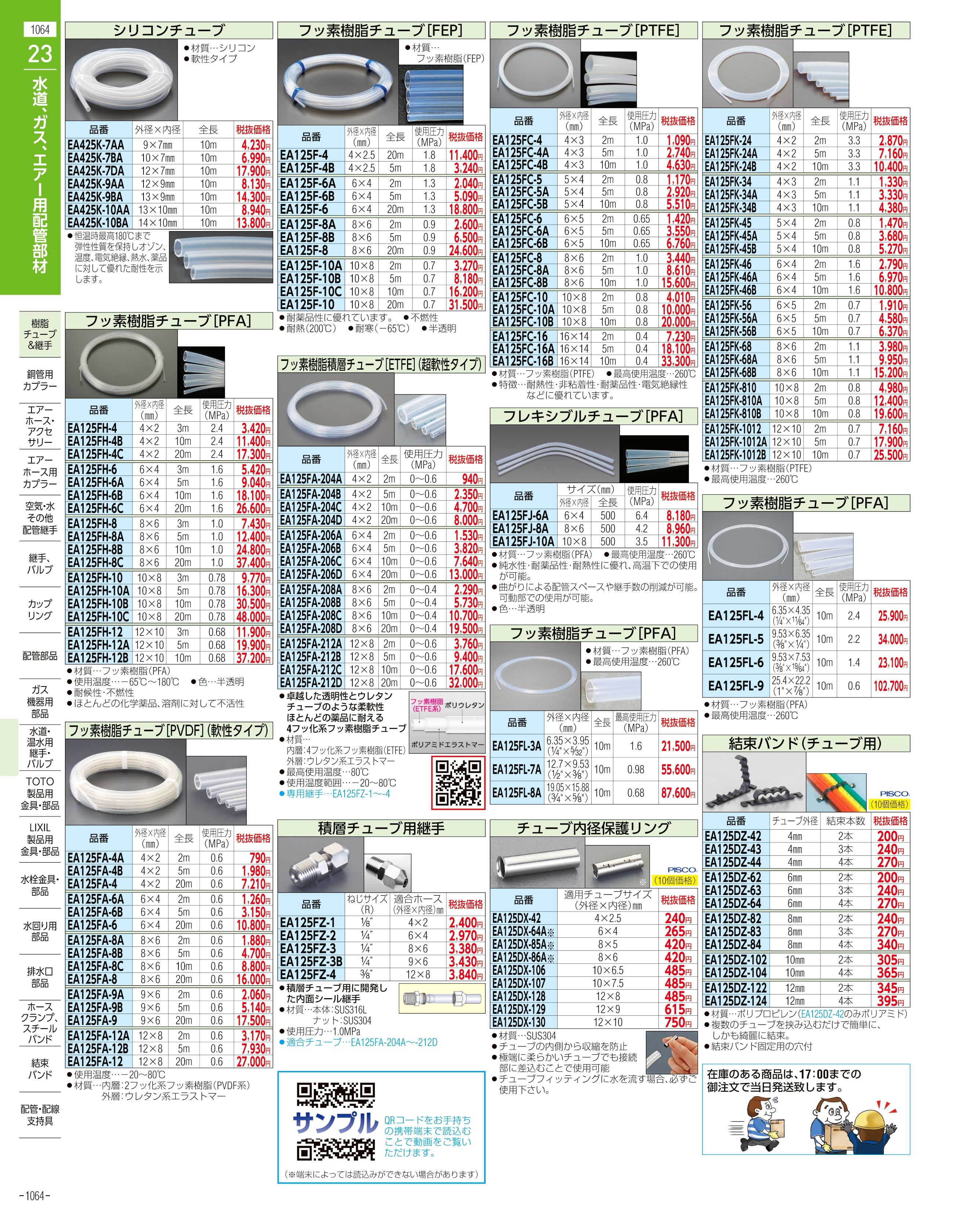 エスコ便利カタログ1064ページ