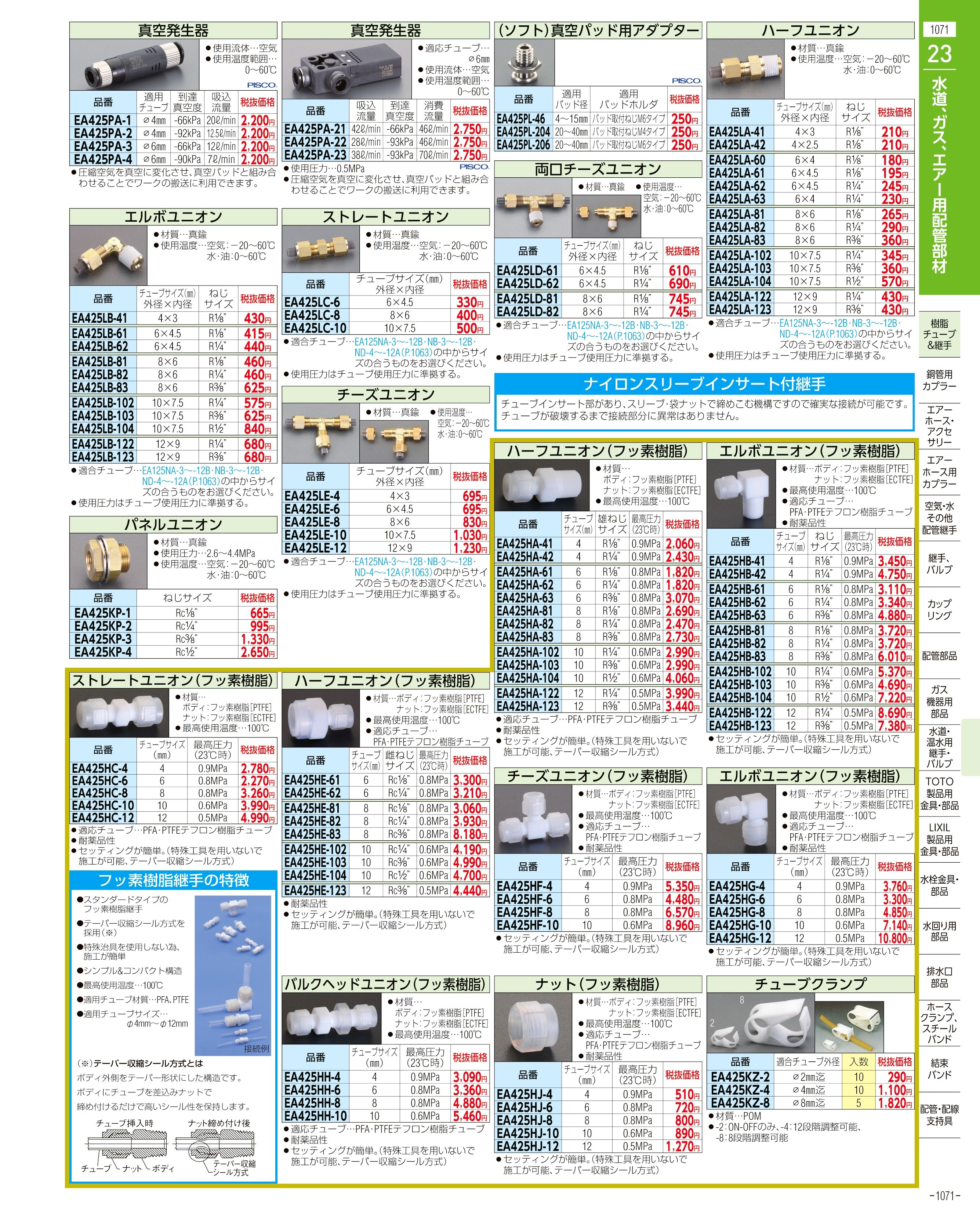 エスコ便利カタログ1071ページ