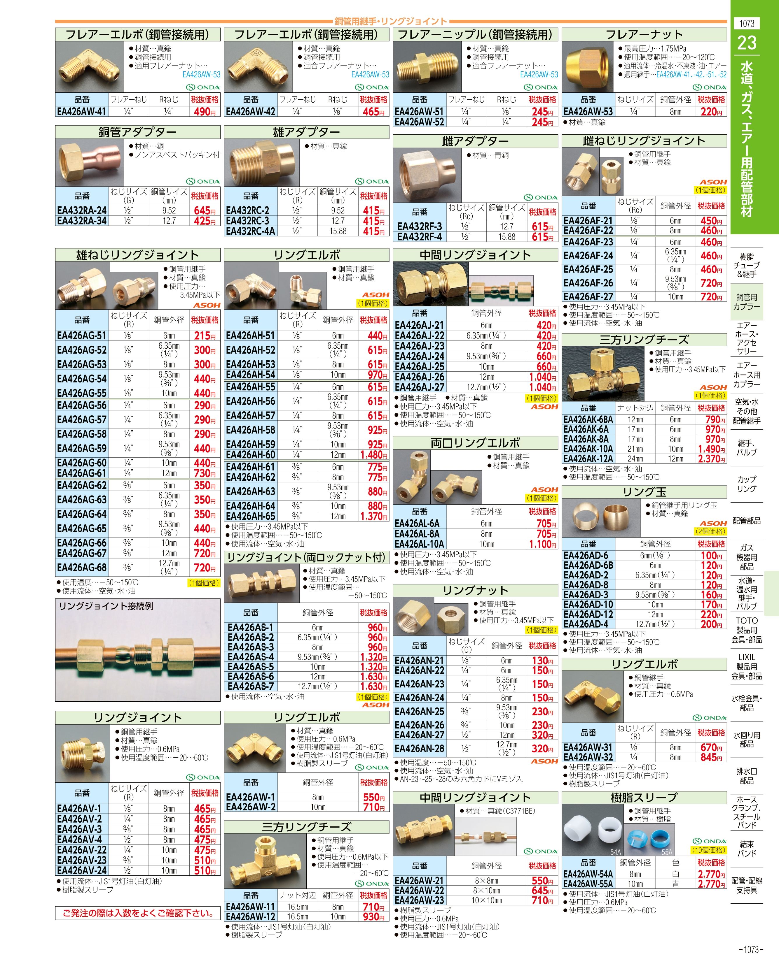 エスコ便利カタログ1073ページ