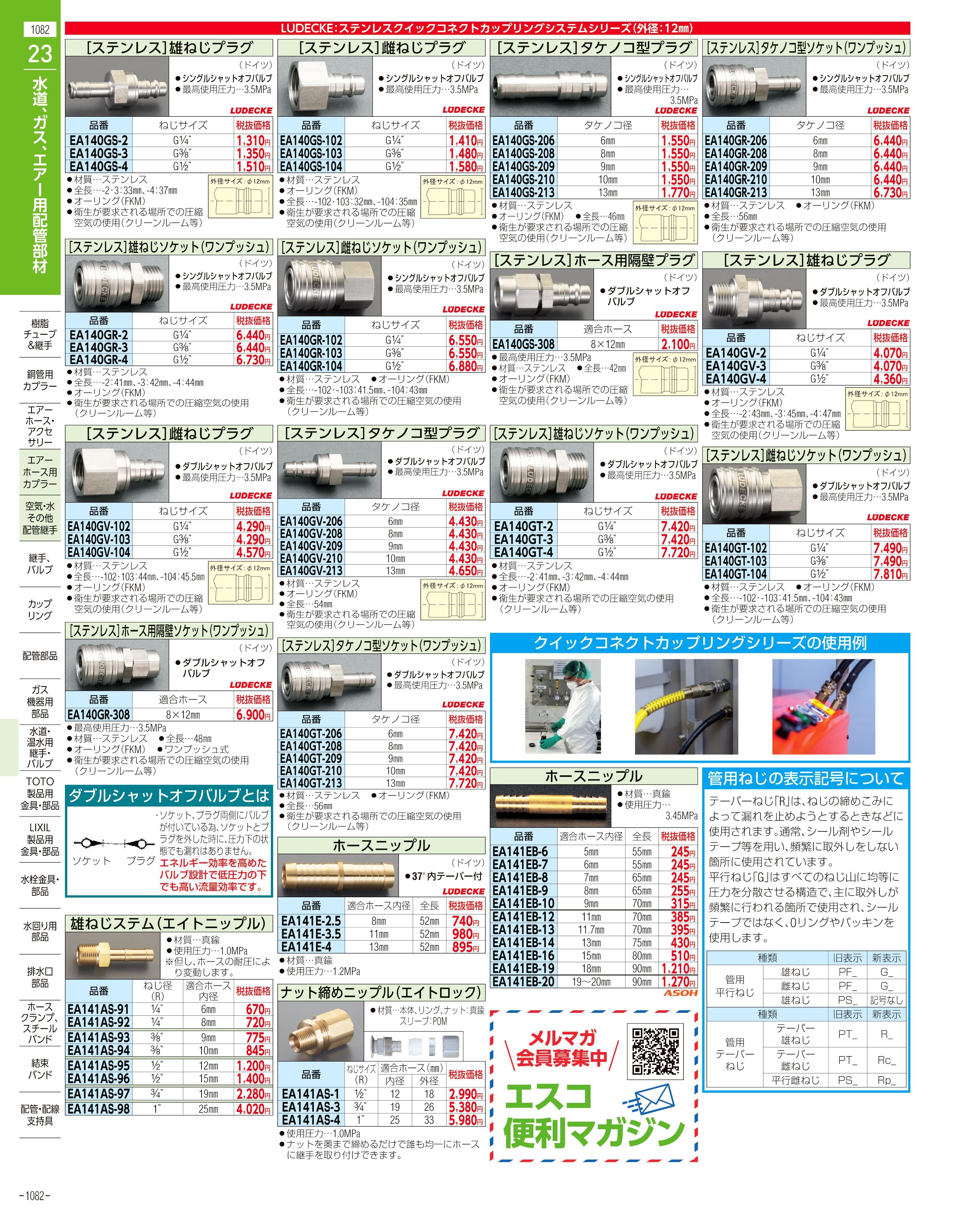 エスコ便利カタログ1082ページ