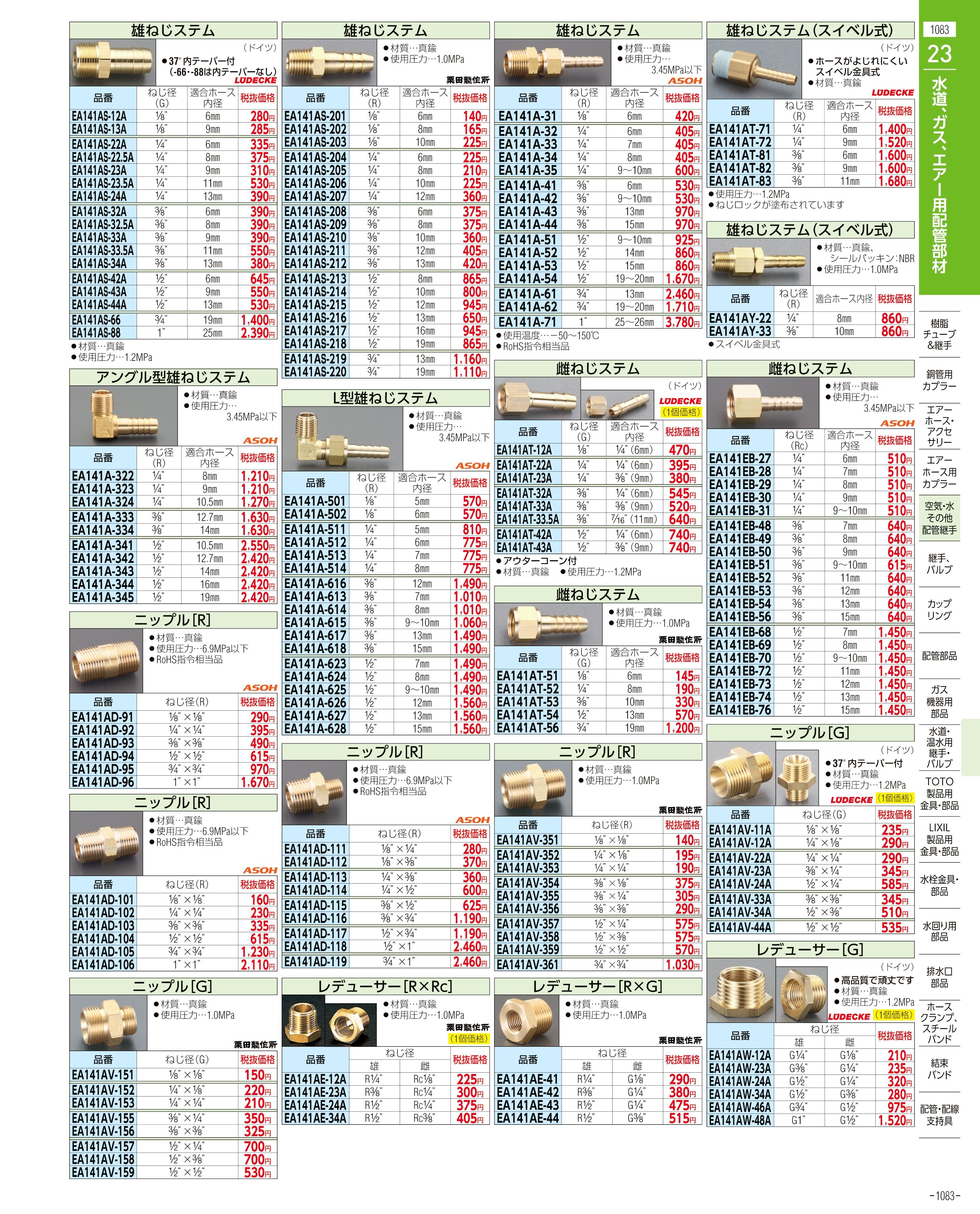 エスコ便利カタログ1083ページ