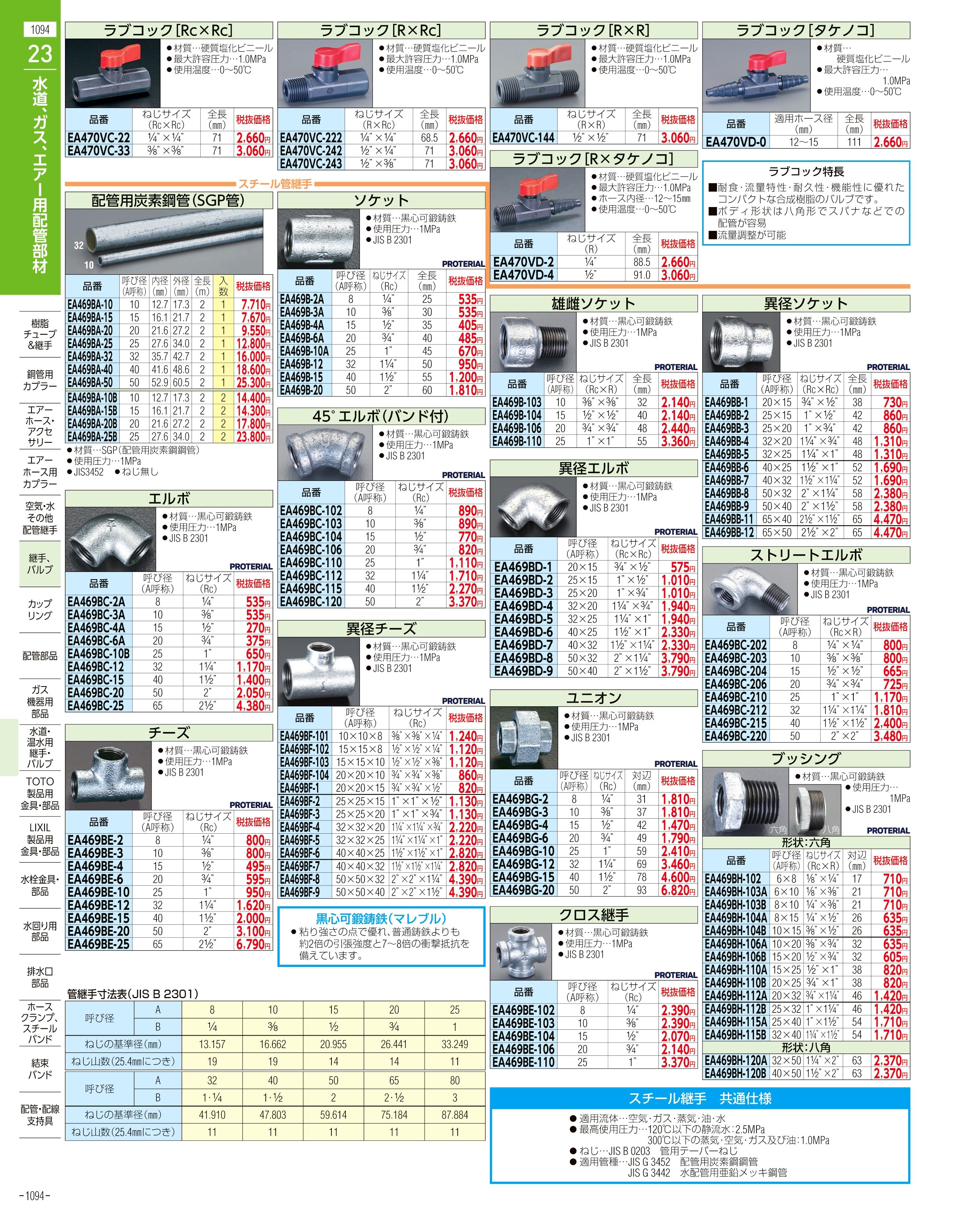 エスコ便利カタログ1094ページ