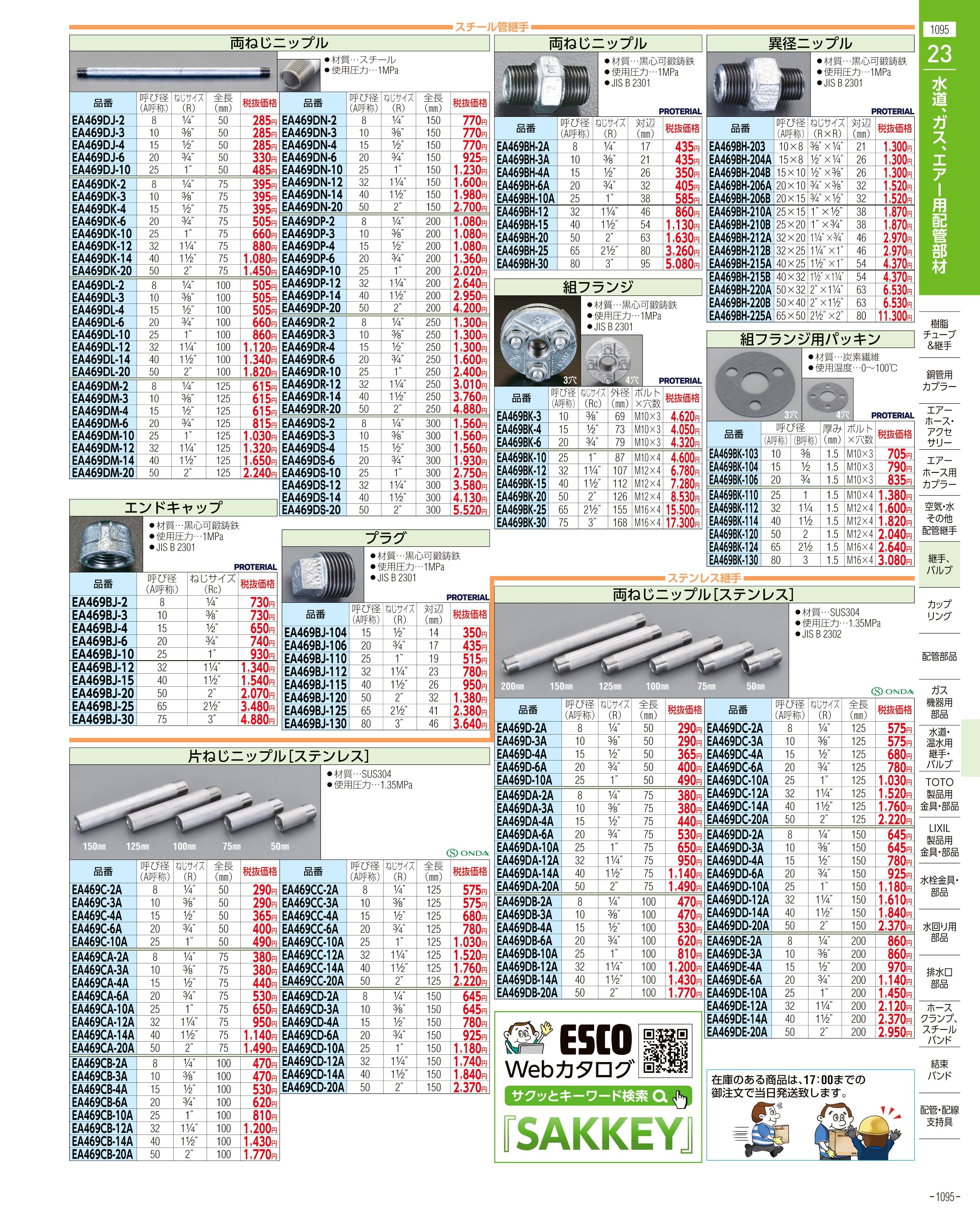 エスコ便利カタログ1095ページ