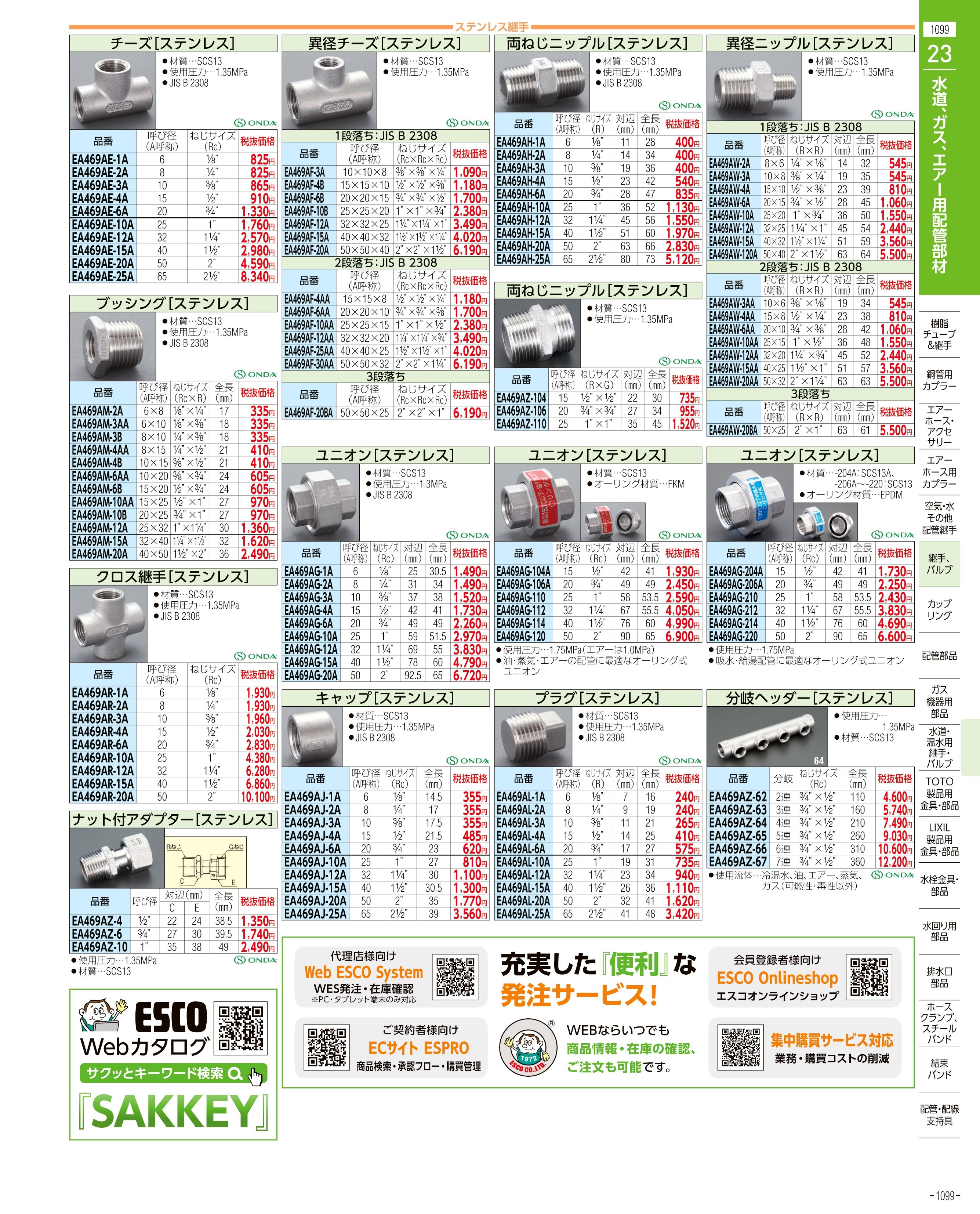 エスコ便利カタログ1099ページ