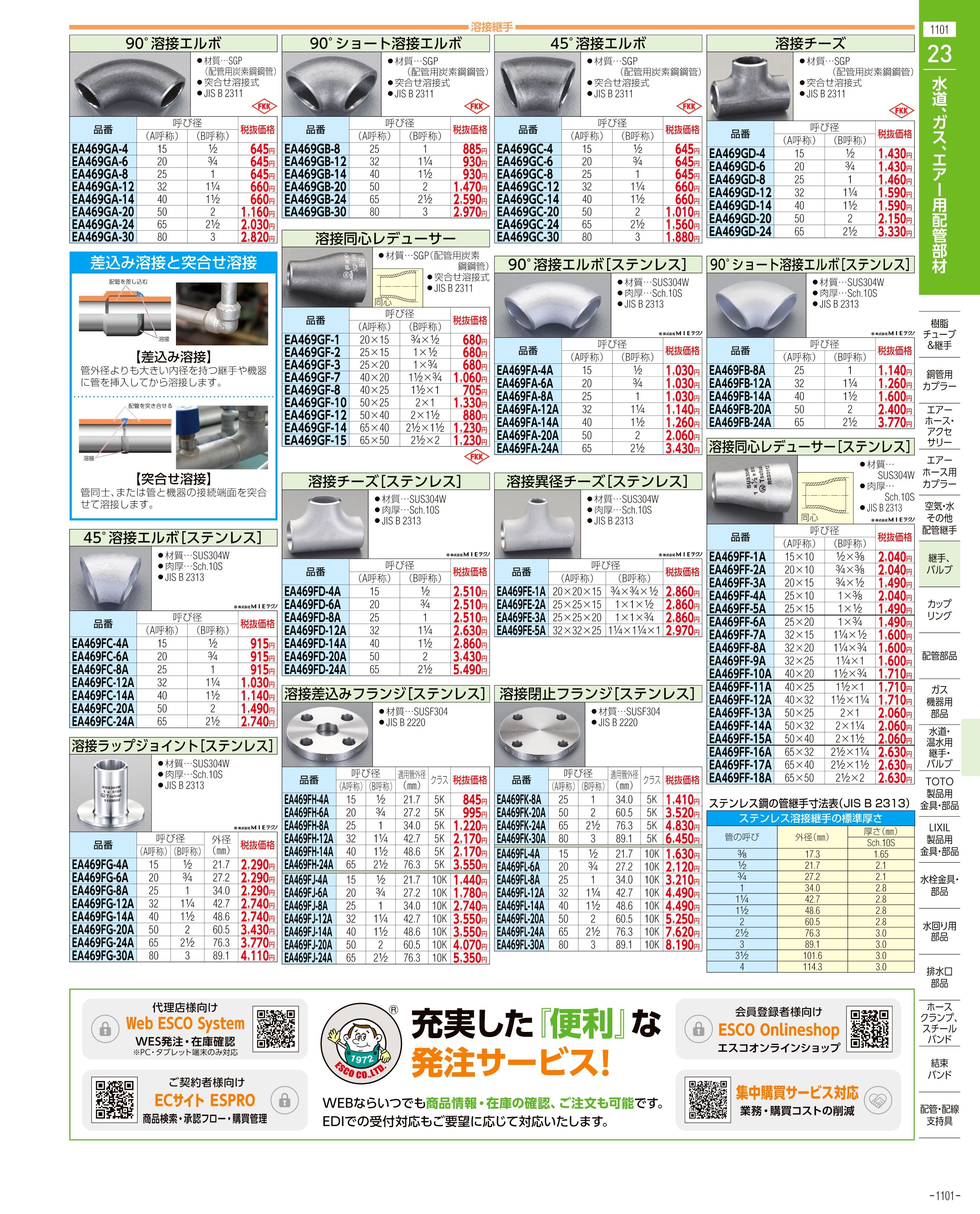 エスコ便利カタログ1101ページ