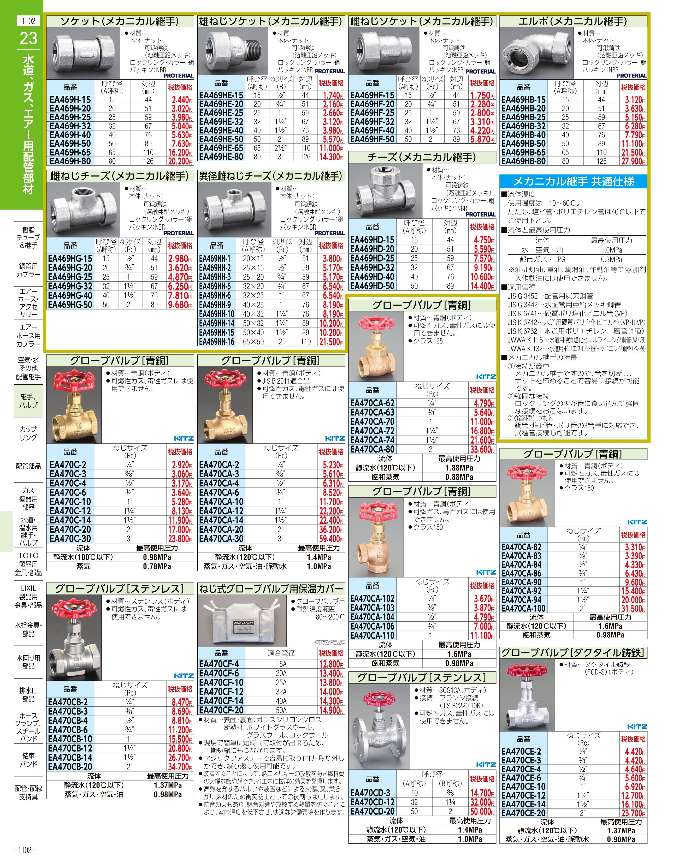 エスコ便利カタログ1102ページ