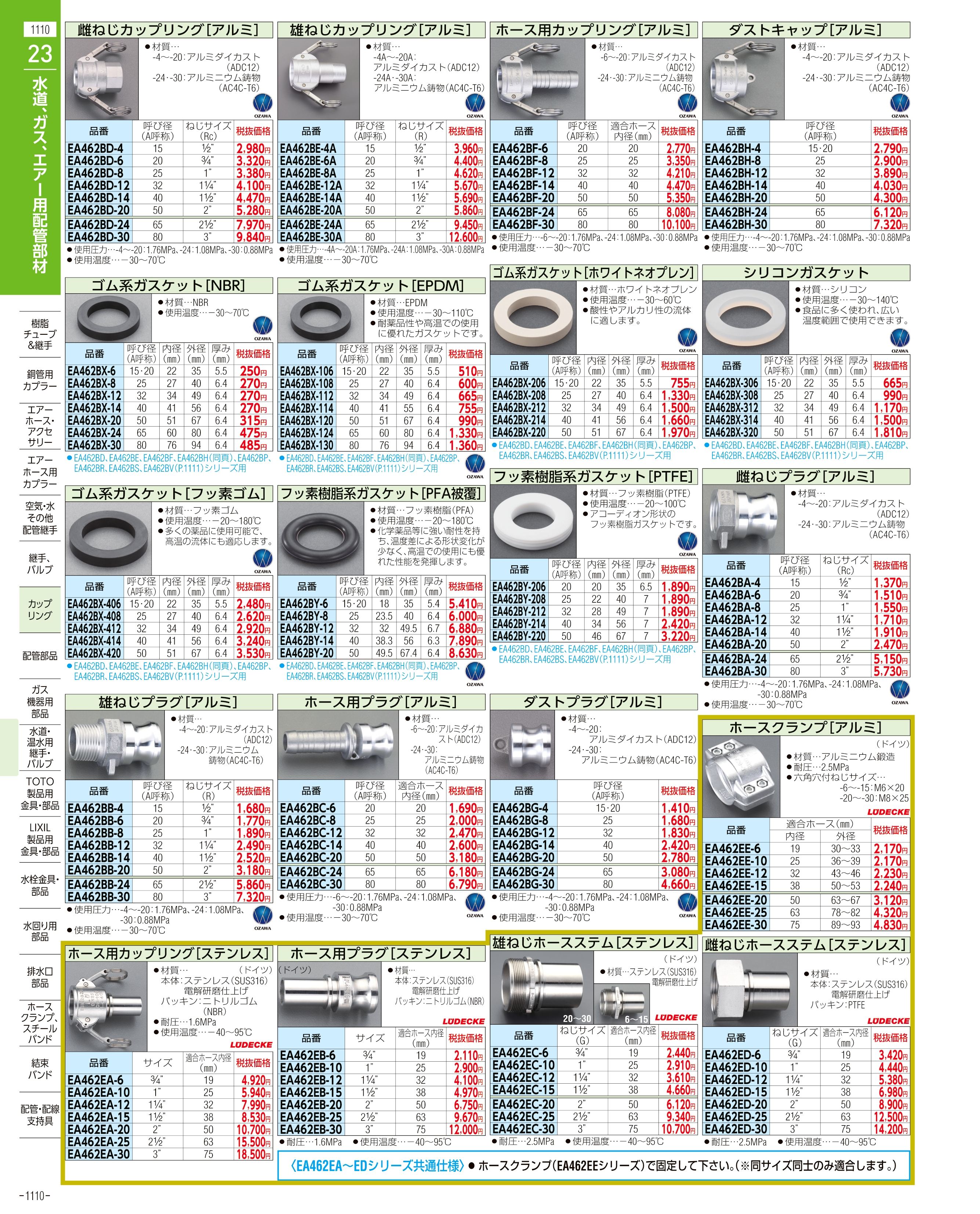 エスコ便利カタログ1110ページ