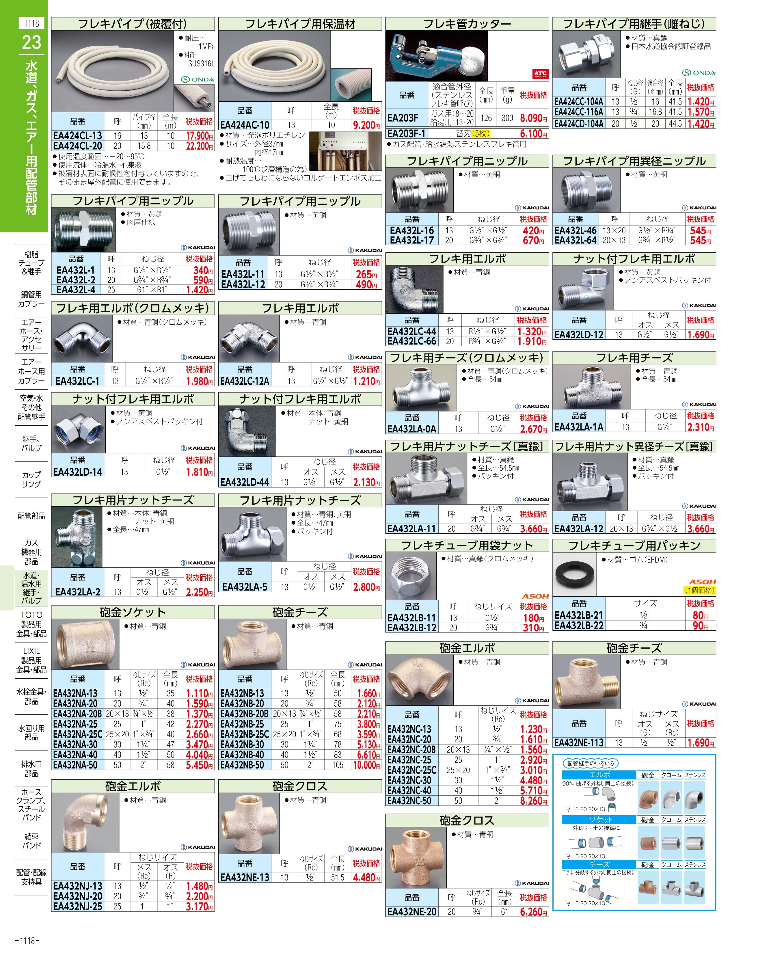 エスコ便利カタログ1118ページ