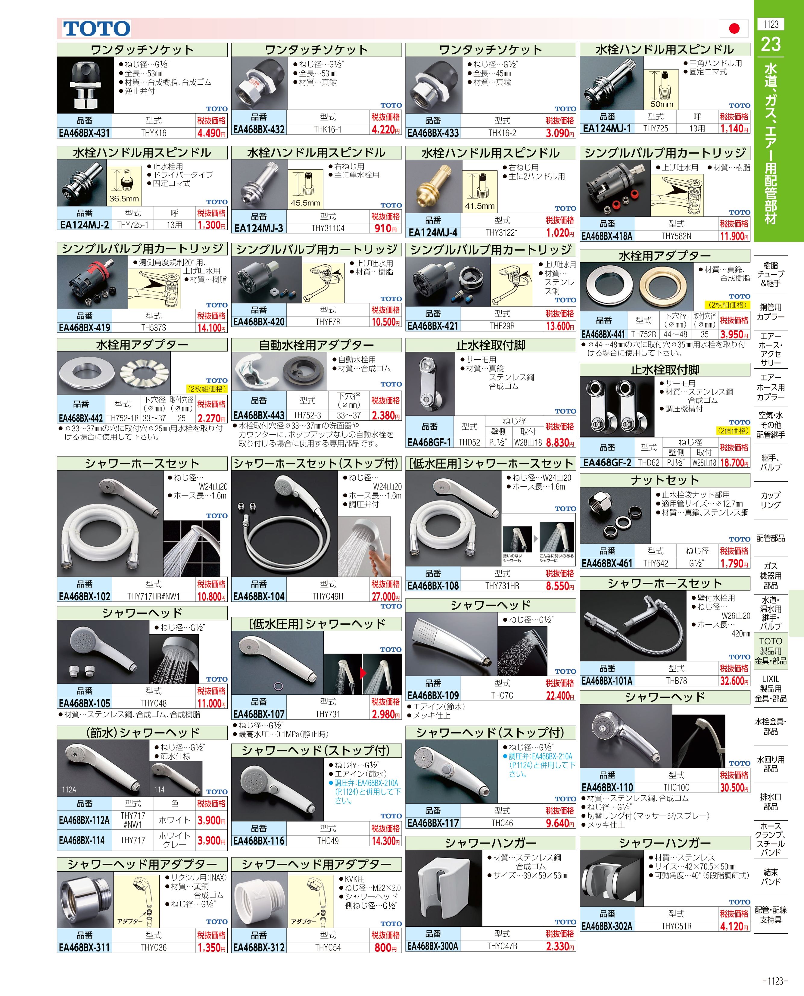 エスコ便利カタログ表紙